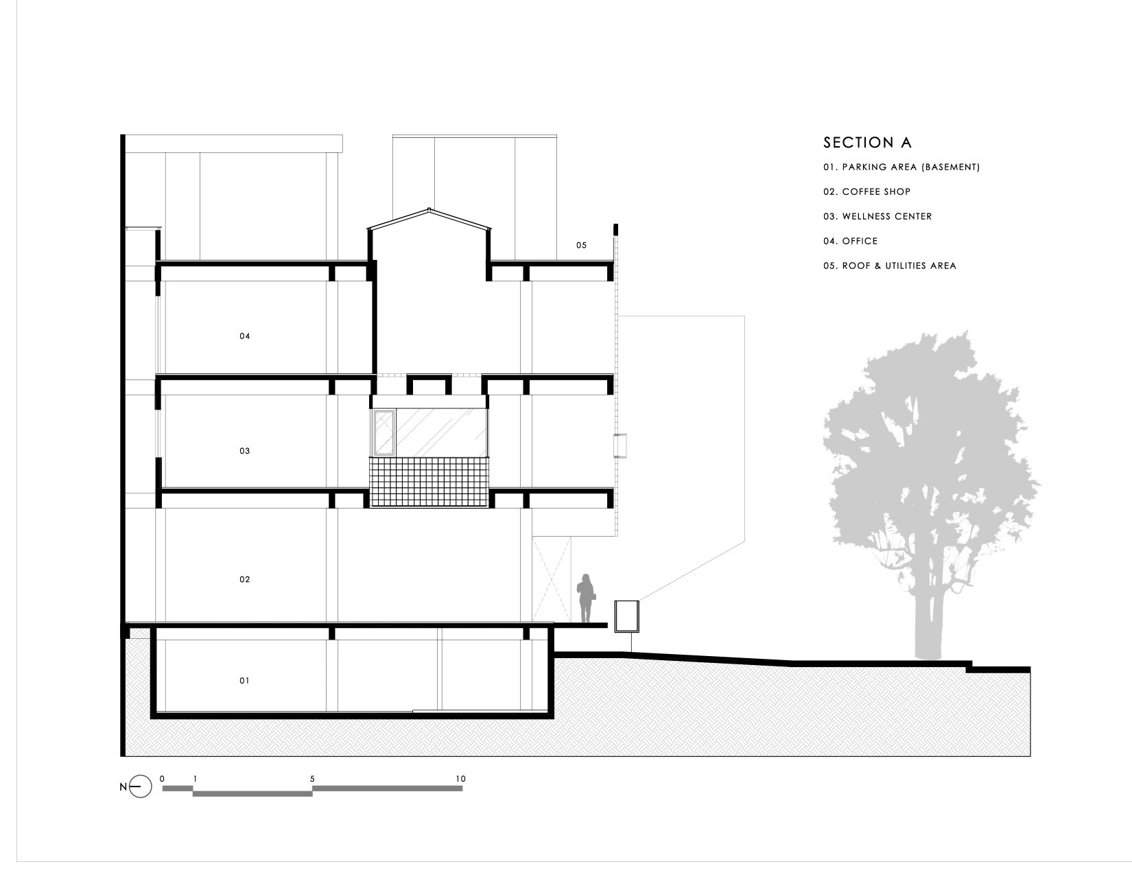 Section drawing showing multi-level spaces with parking area, coffee shop, and wellness center alongside a tree