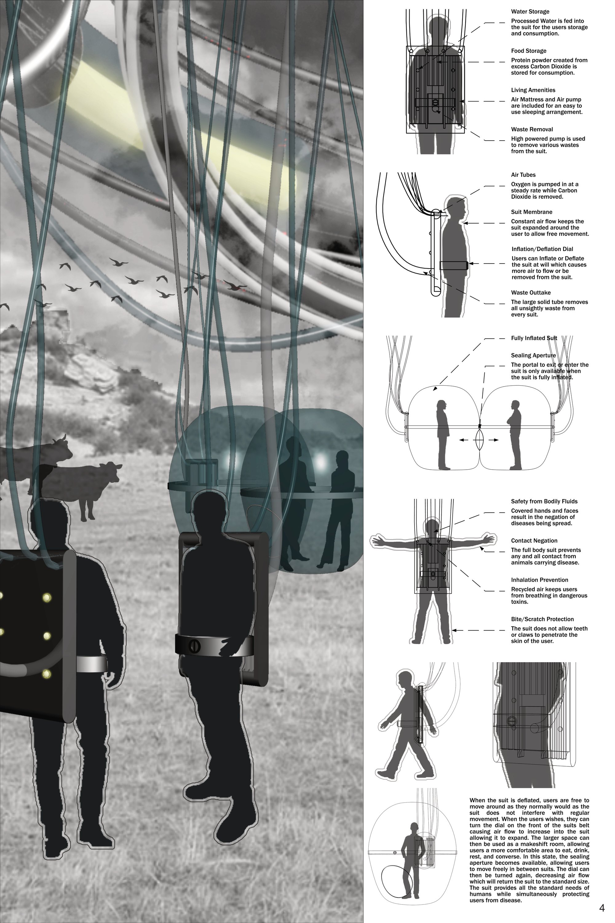 Wearable life-support suit and suspended habitation pods enabling human survival within a technologically mediated ecosystem.