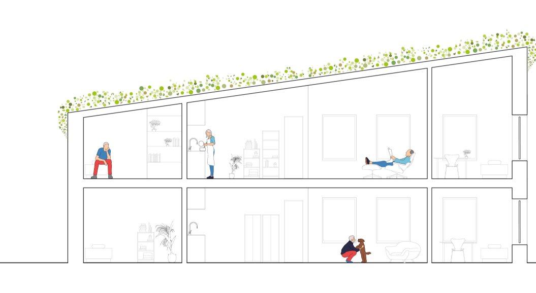 Multi-level collective housing section promoting shared living and intergenerational support.