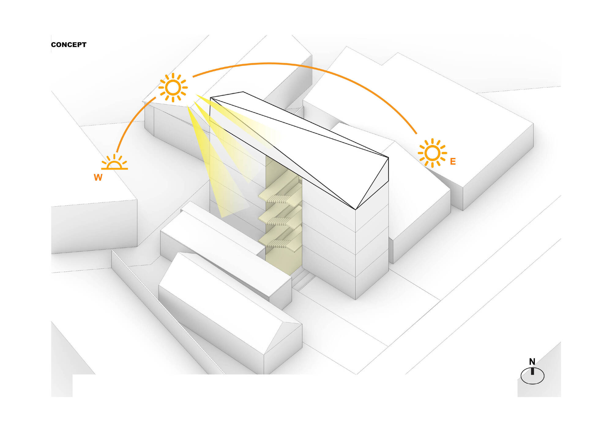 Axonometric diagram illustrating solar path and daylight penetration through the sliced volume with sun icons