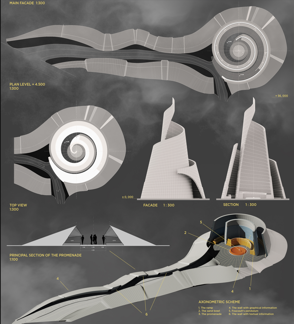 Spiral masterplan integrating promenade, ramp, and central chamber