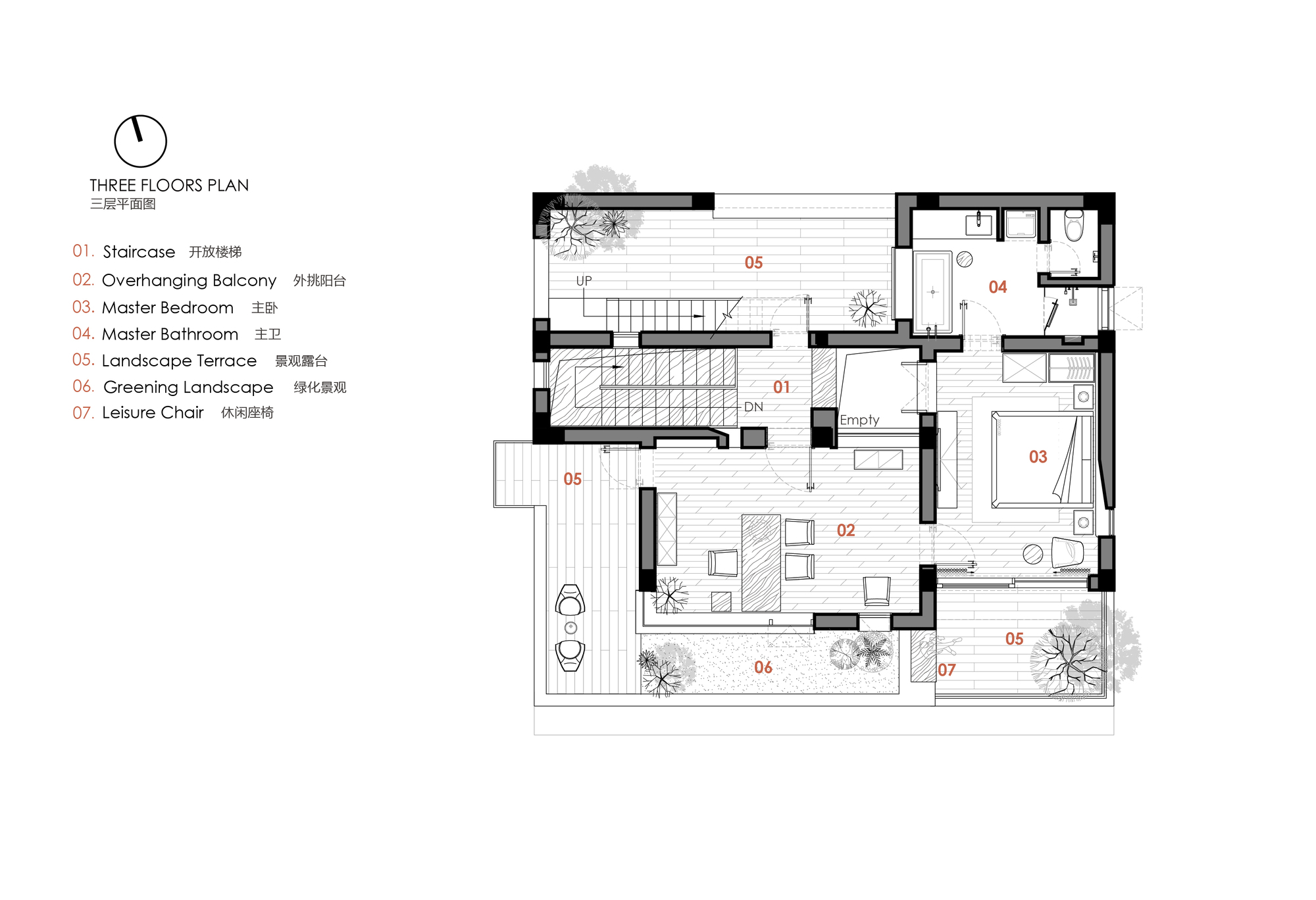 Floor plan drawing showing the third level layout with staircase, master suite, and landscape terrace