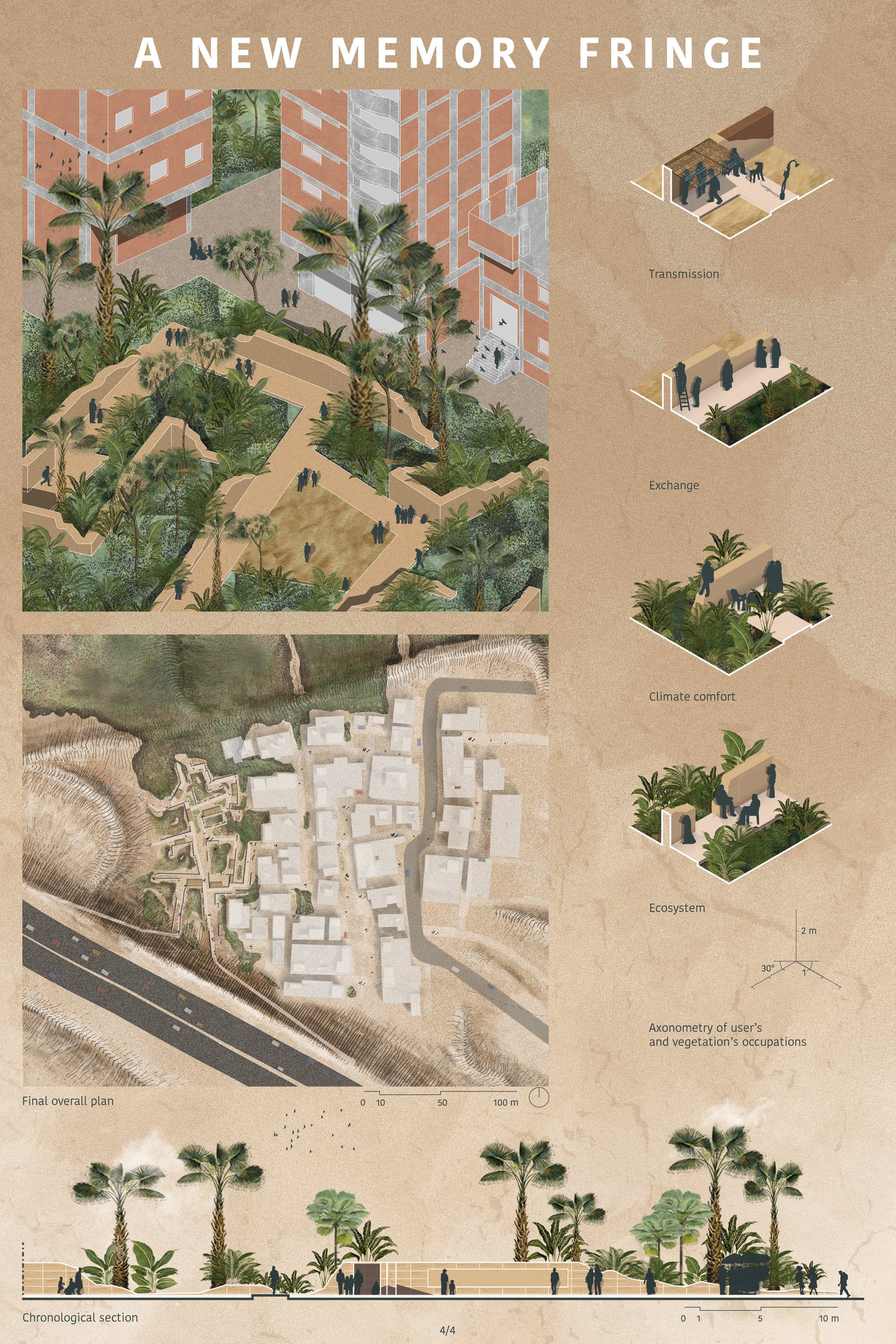 A new urban fringe integrates memory, vegetation, and climate-responsive spatial systems.