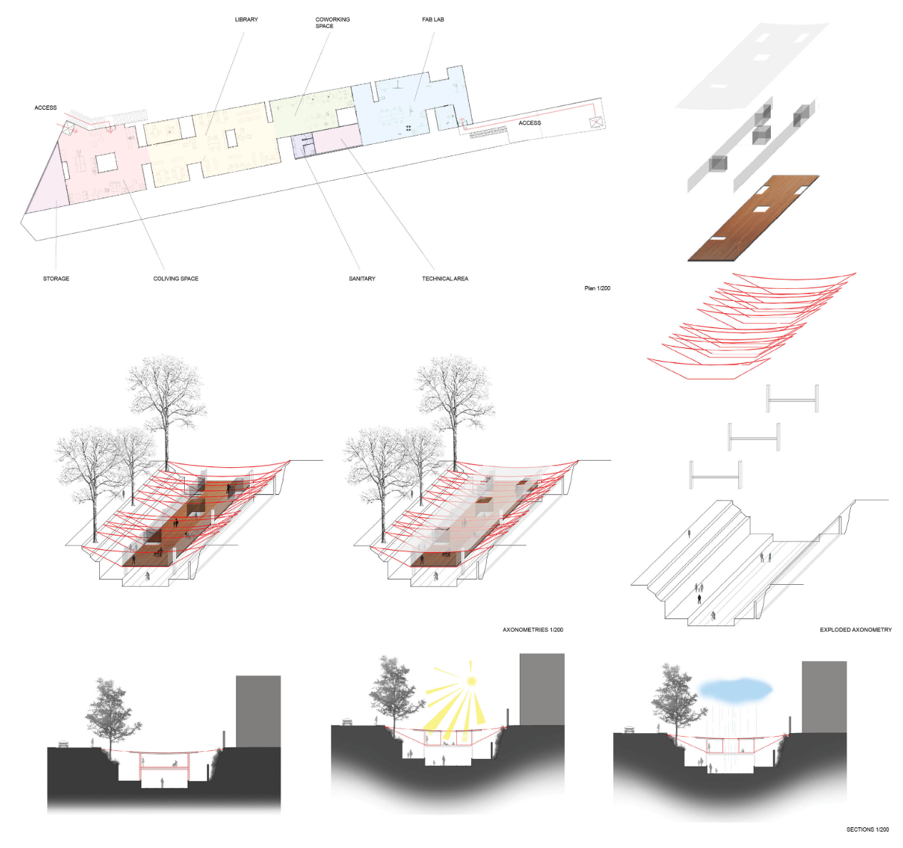  Linear program strategy integrating library, coworking, and fab lab within a suspended adaptive reuse framework.