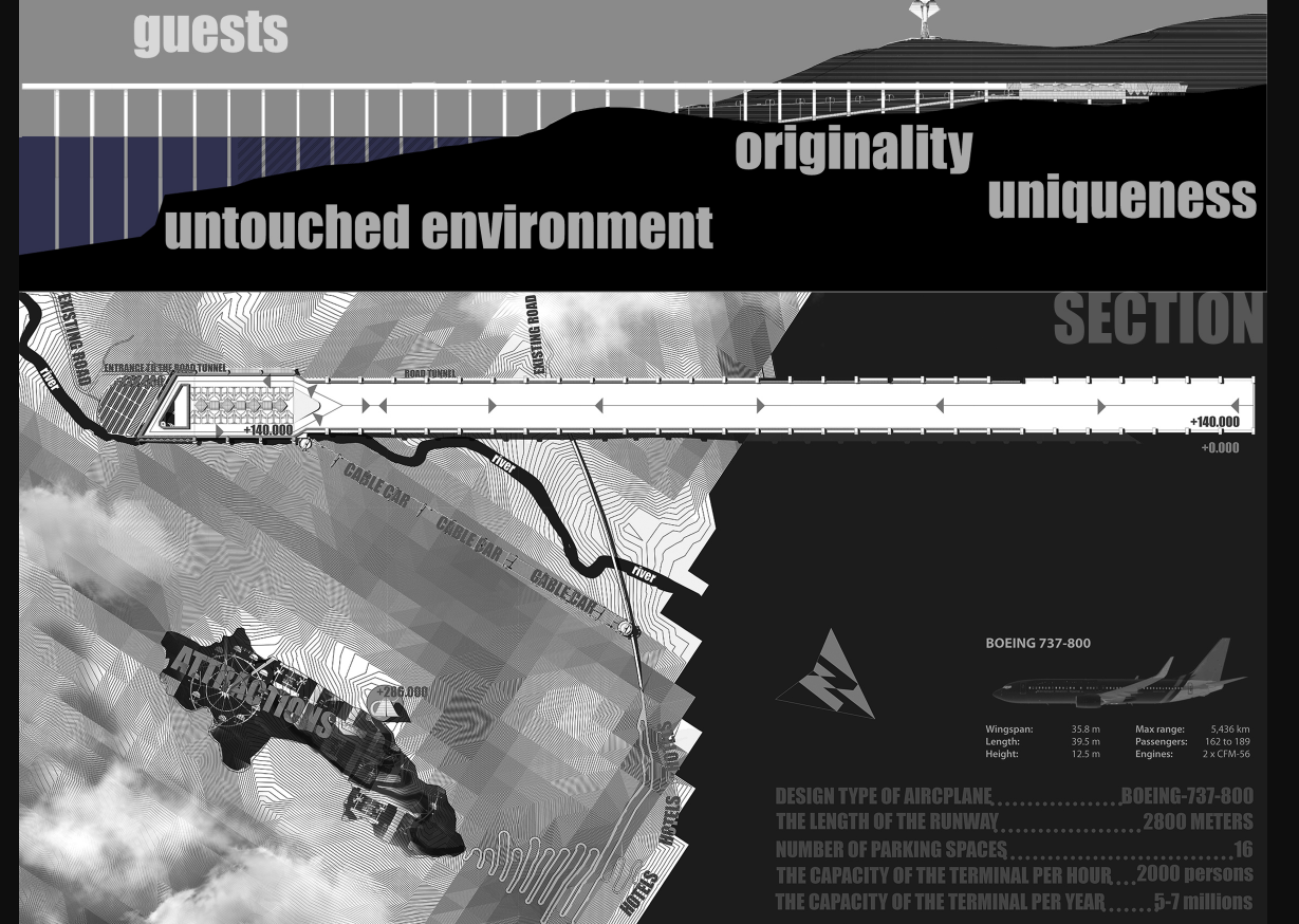 Linear runway system stretches across the landscape, preserving untouched natural ecosystems.
