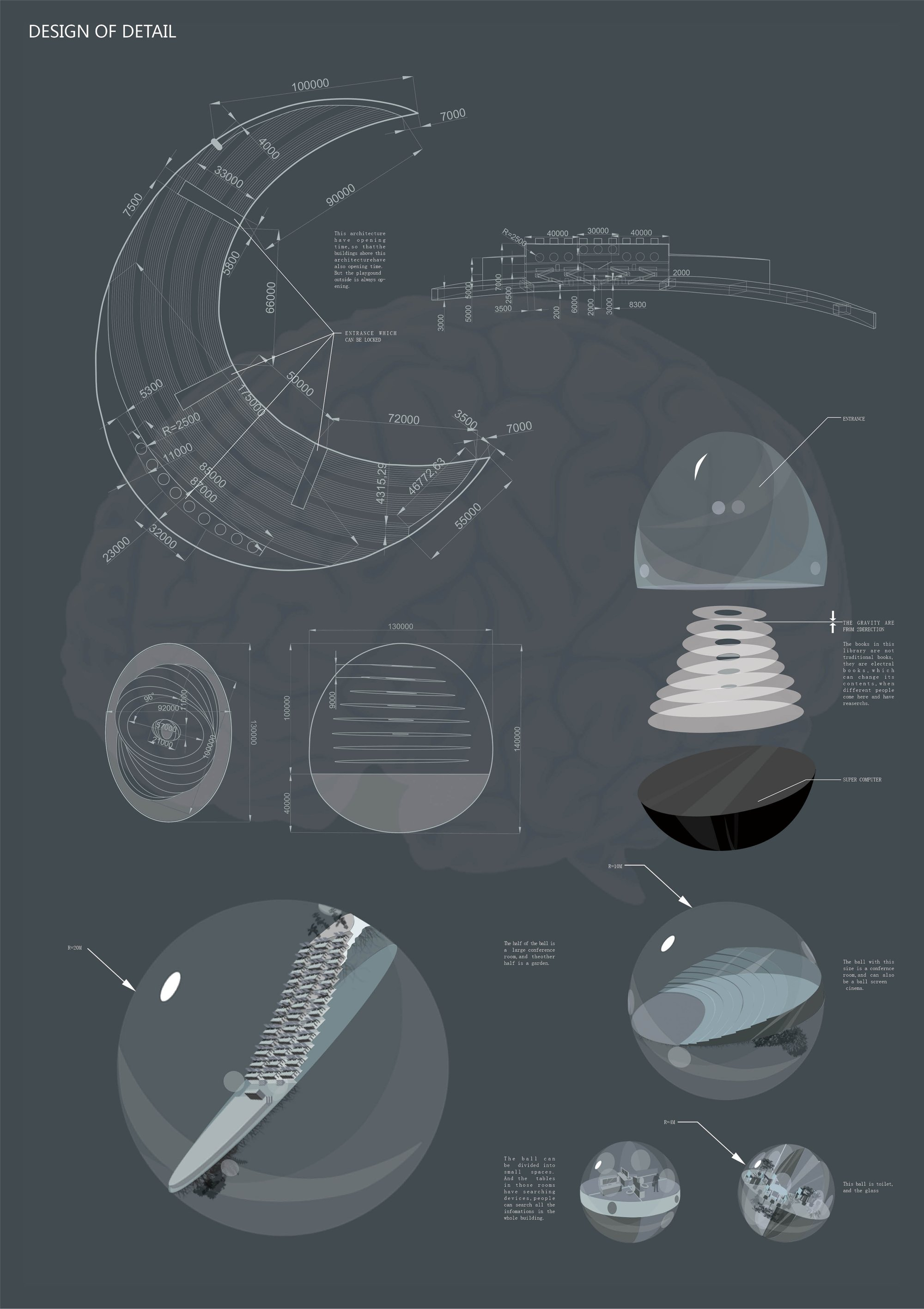 Radial masterplan and elevation strategy shaping a data-centric architectural system.