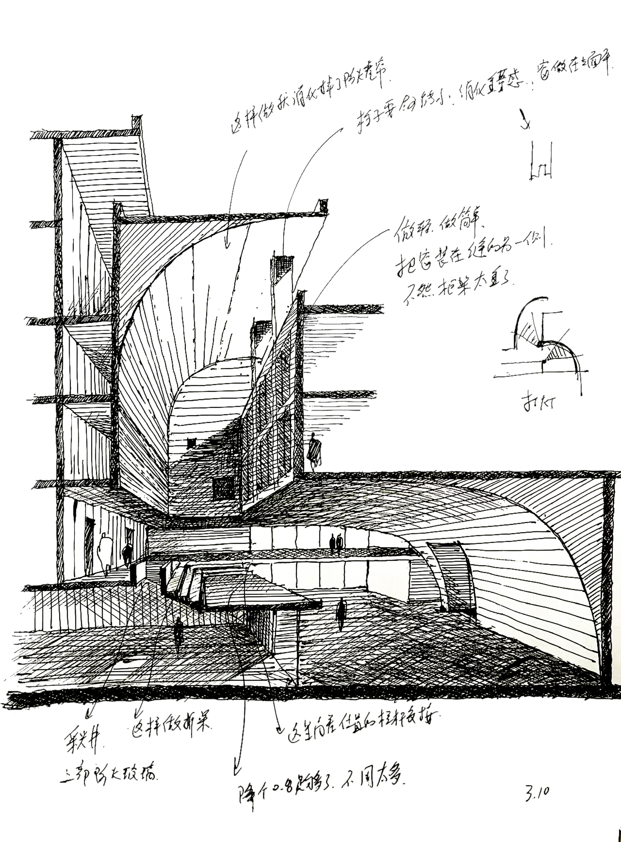 Sectional sketch illustrating a multi-story interior atrium with curved walls and annotated spatial relationships