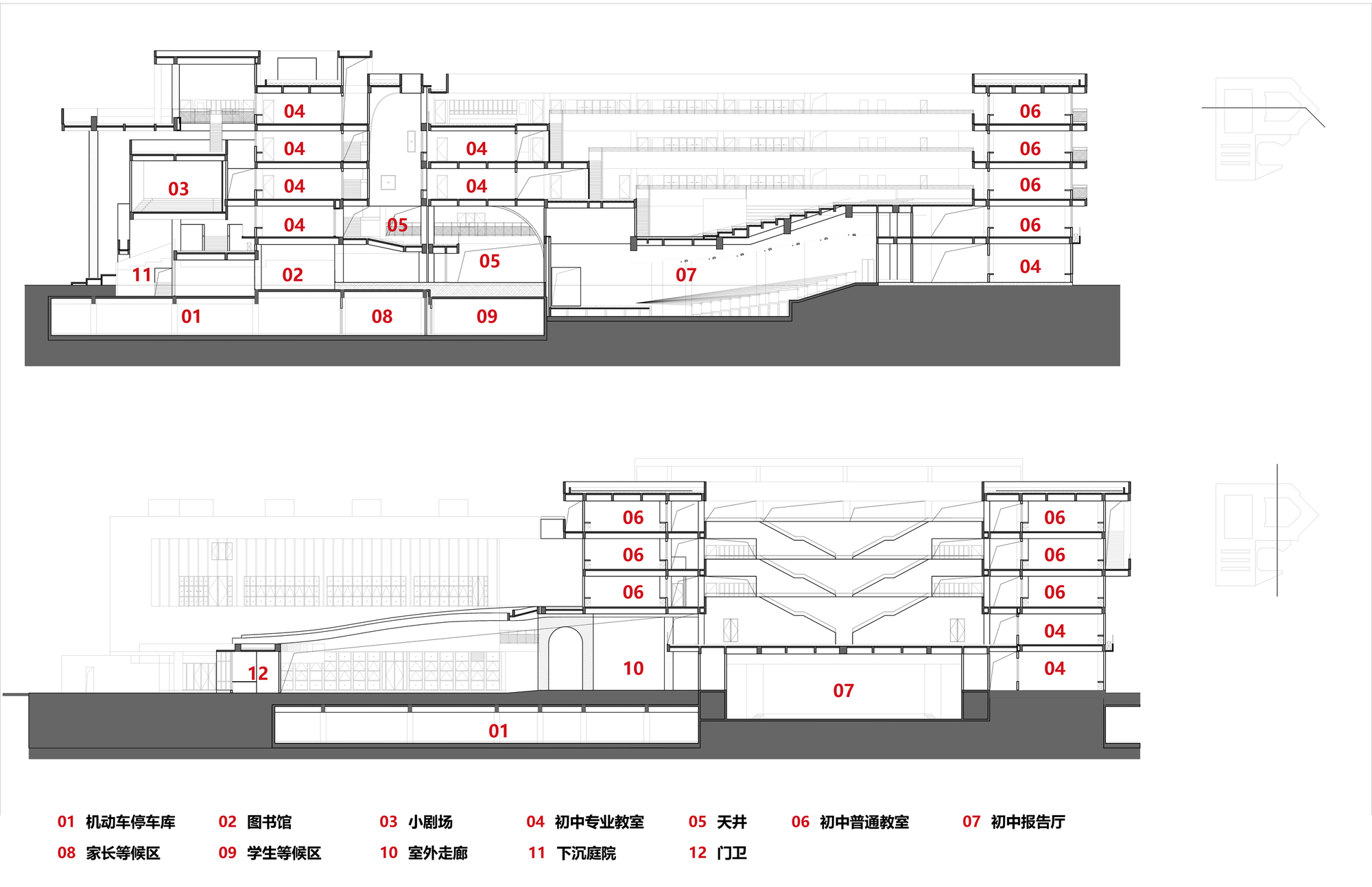 Section drawings showing multilevel classroom spaces with labeled program areas and stepped terraces