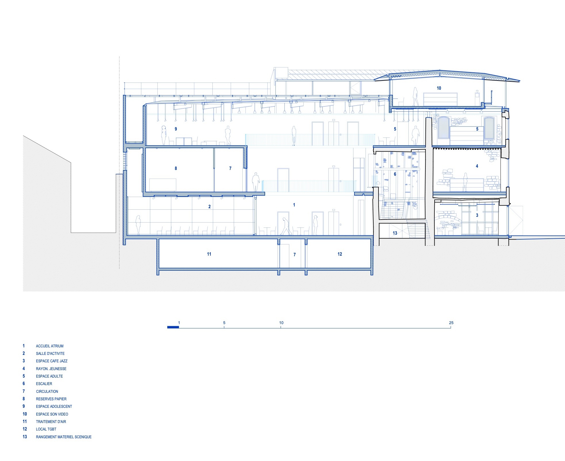 Section drawing cutting through multiple interior spaces revealing double-height volumes and a sloped roof