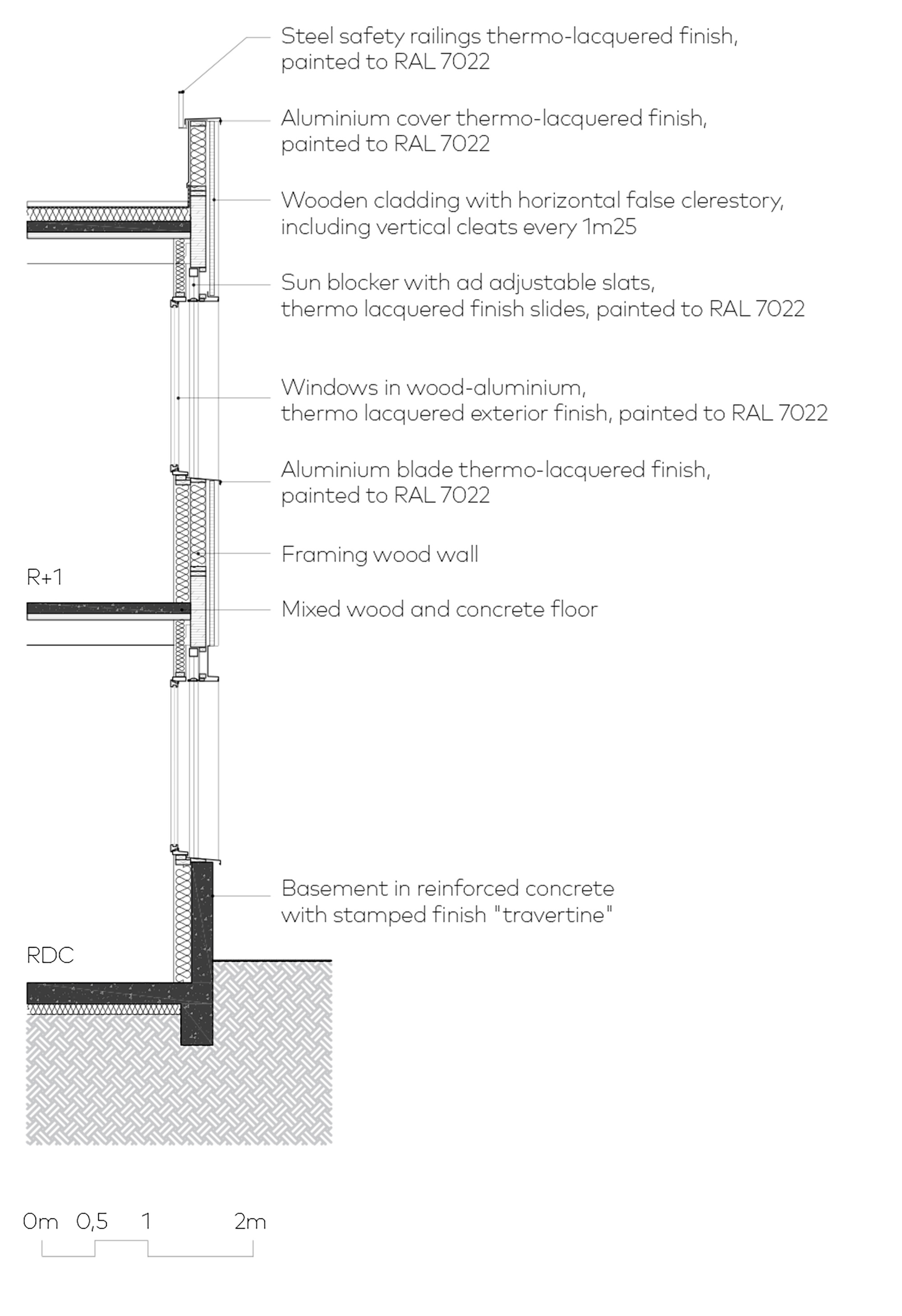 Section drawing showing the facade assembly from basement to roof with labeled materials and finishes