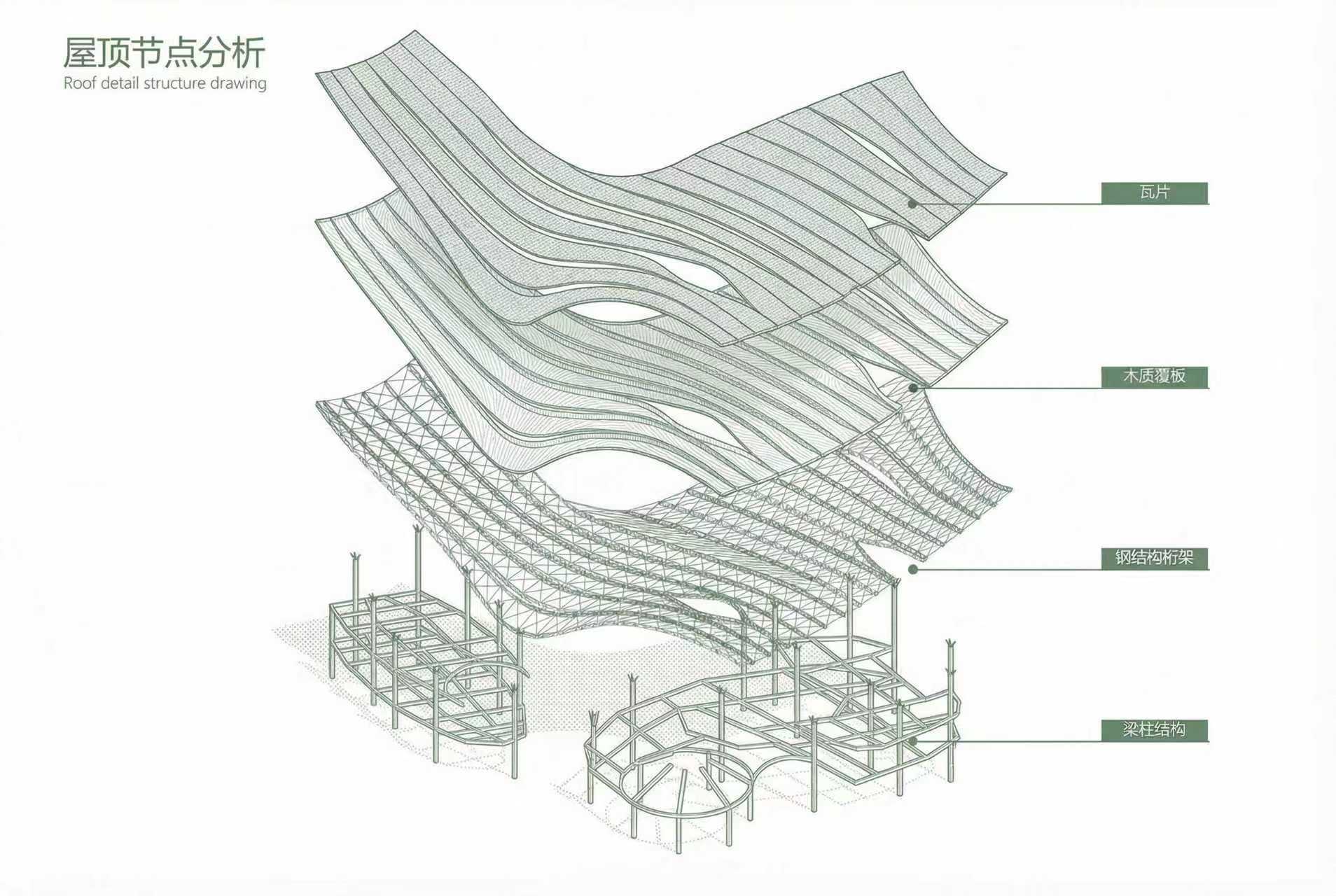 Axonometric detail drawing of wavy roof structure layers with structural steel frame and cylindrical support elements