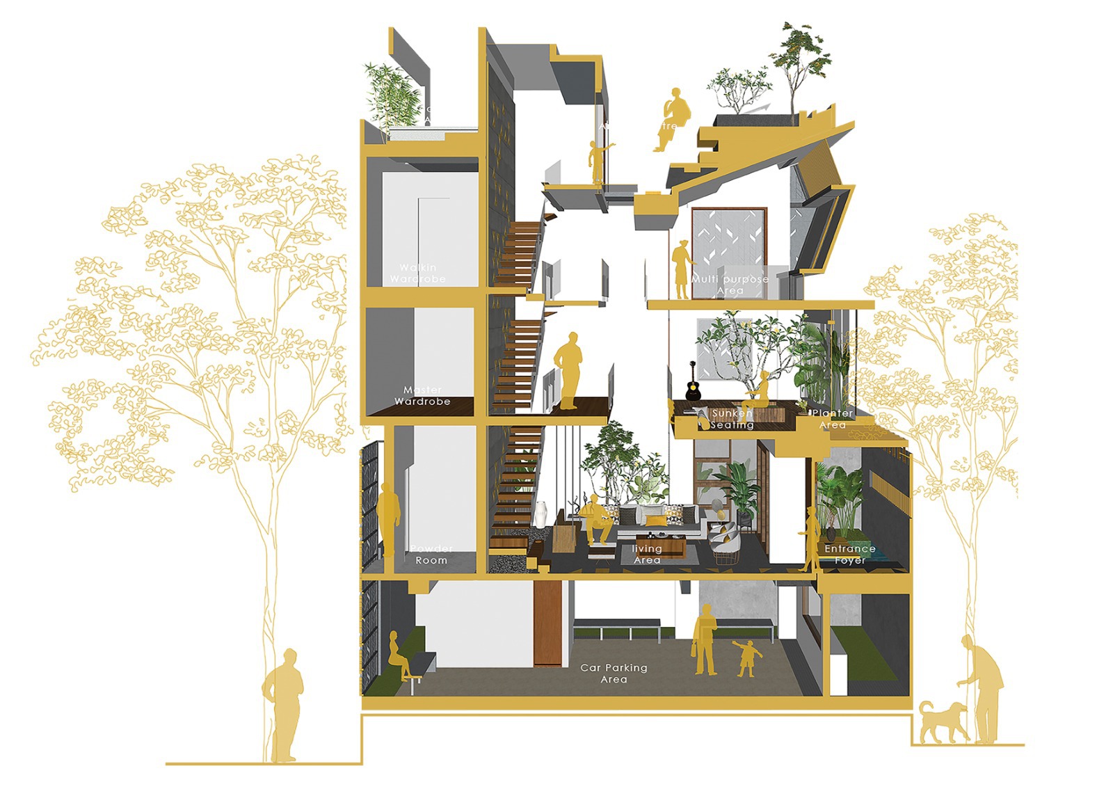 Sectional perspective illustrating furnished interior spaces with yellow accents, planted terraces, and human figures