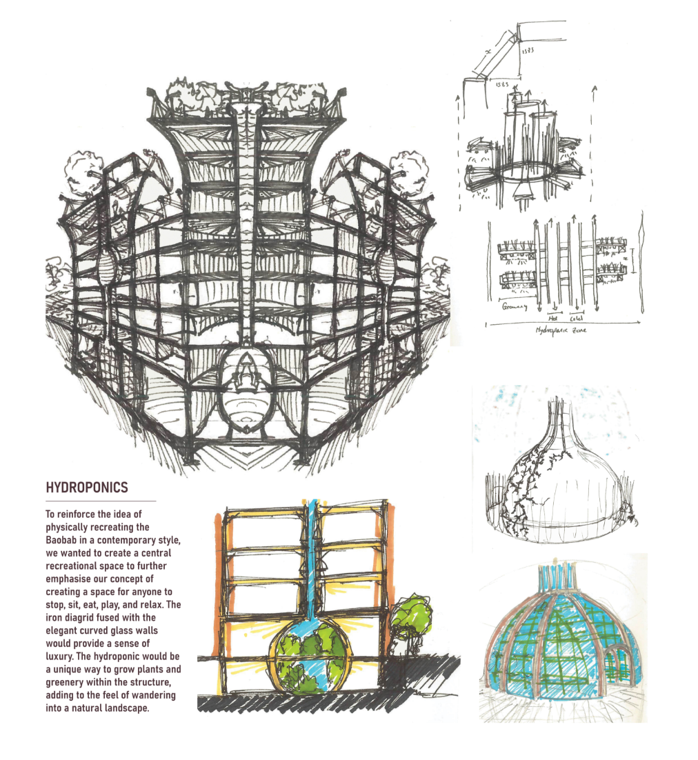 Hydroponic systems integrating landscape within the built environment.