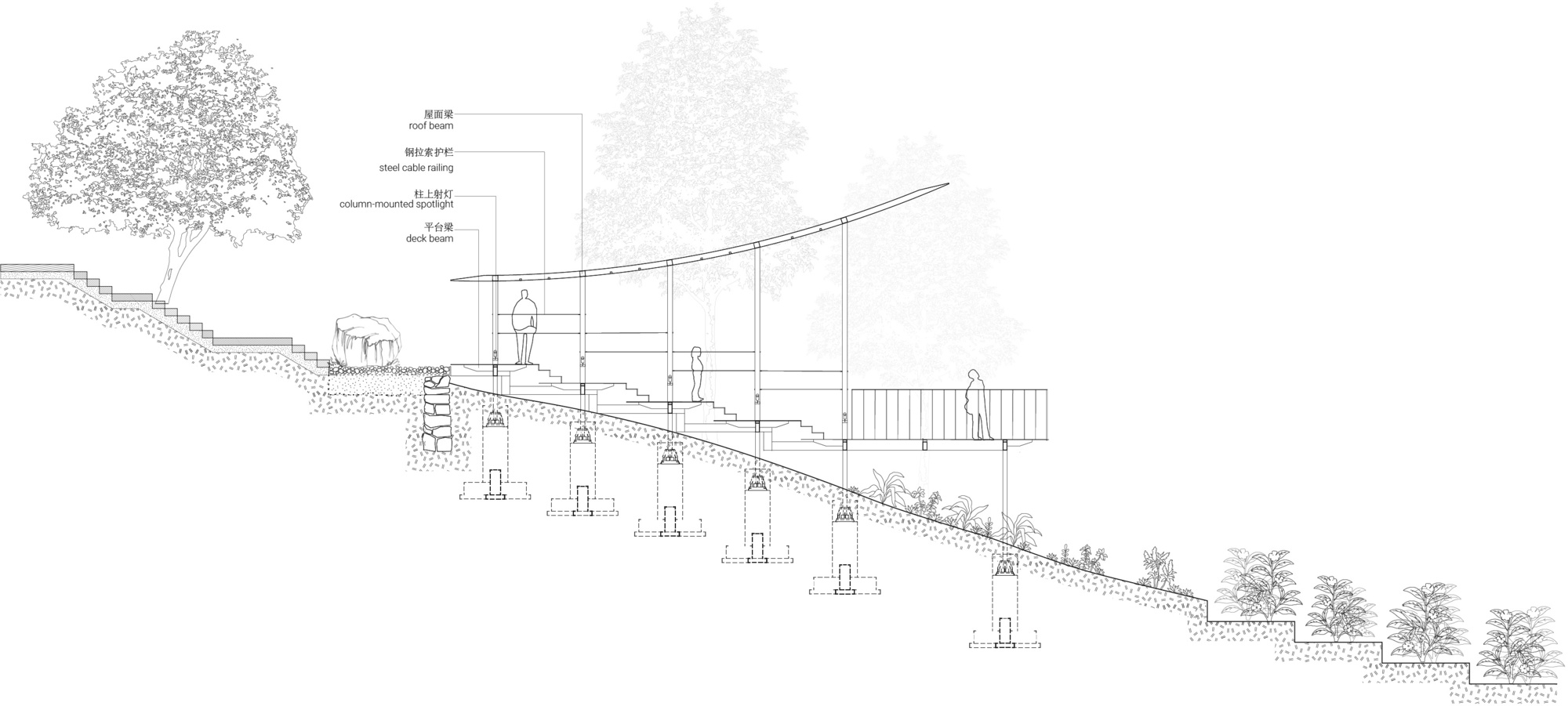 Section drawing showing a cantilevered pavilion on a sloped hillside with trees and human figures for scale
