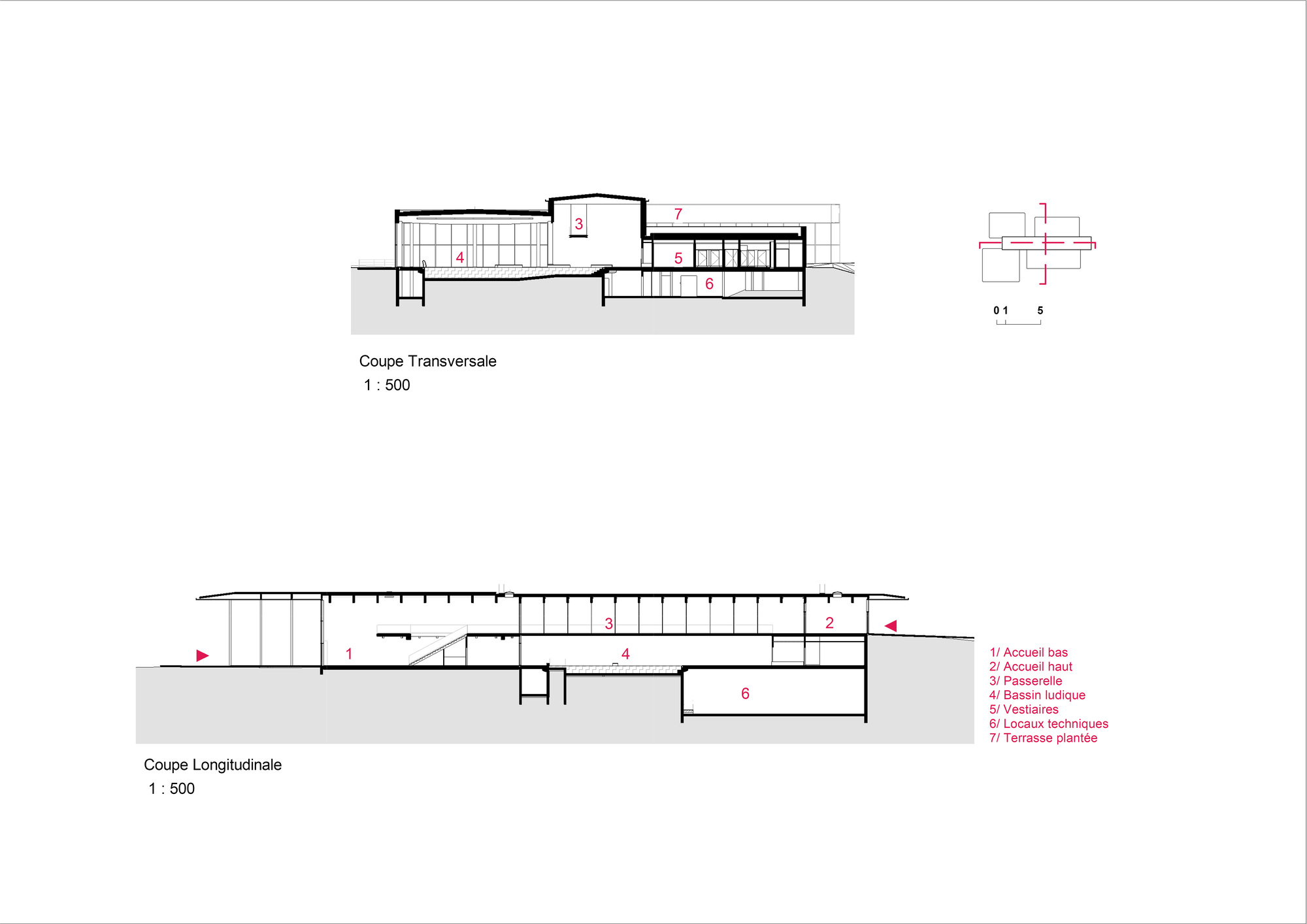 Transverse and longitudinal section drawings revealing grade changes and interior spatial relationships between connected volumes
