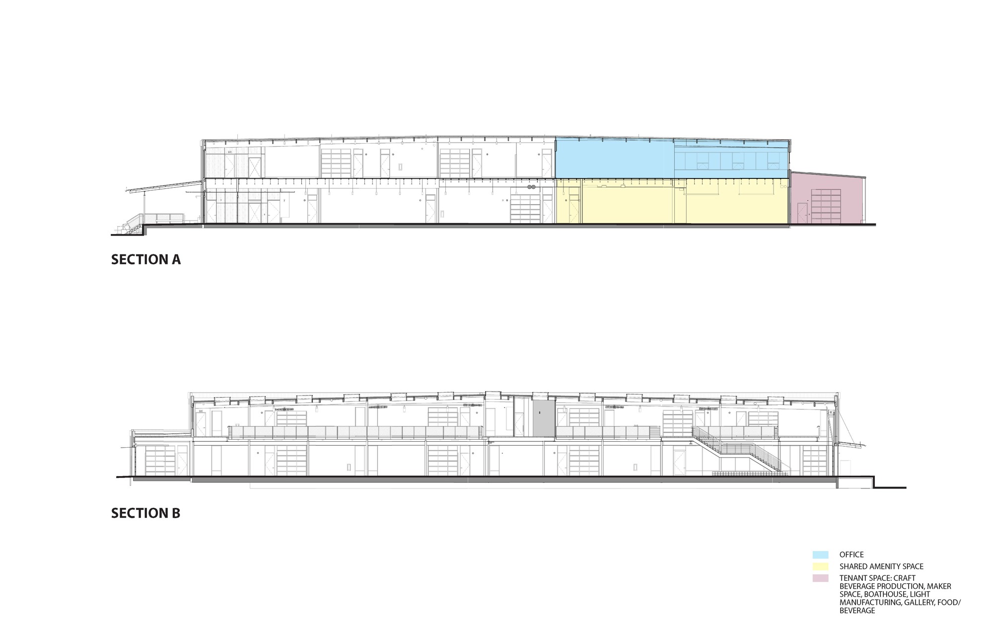 Section drawings showing two cuts through the building with color-coded programmatic zones