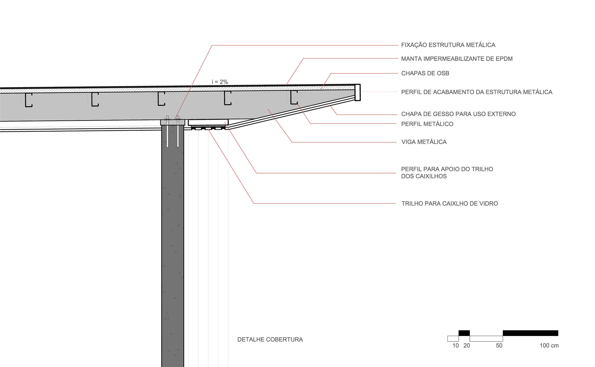 Construction detail drawing showing roof assembly with metal structure, EPDM waterproofing layer and glass cladding system