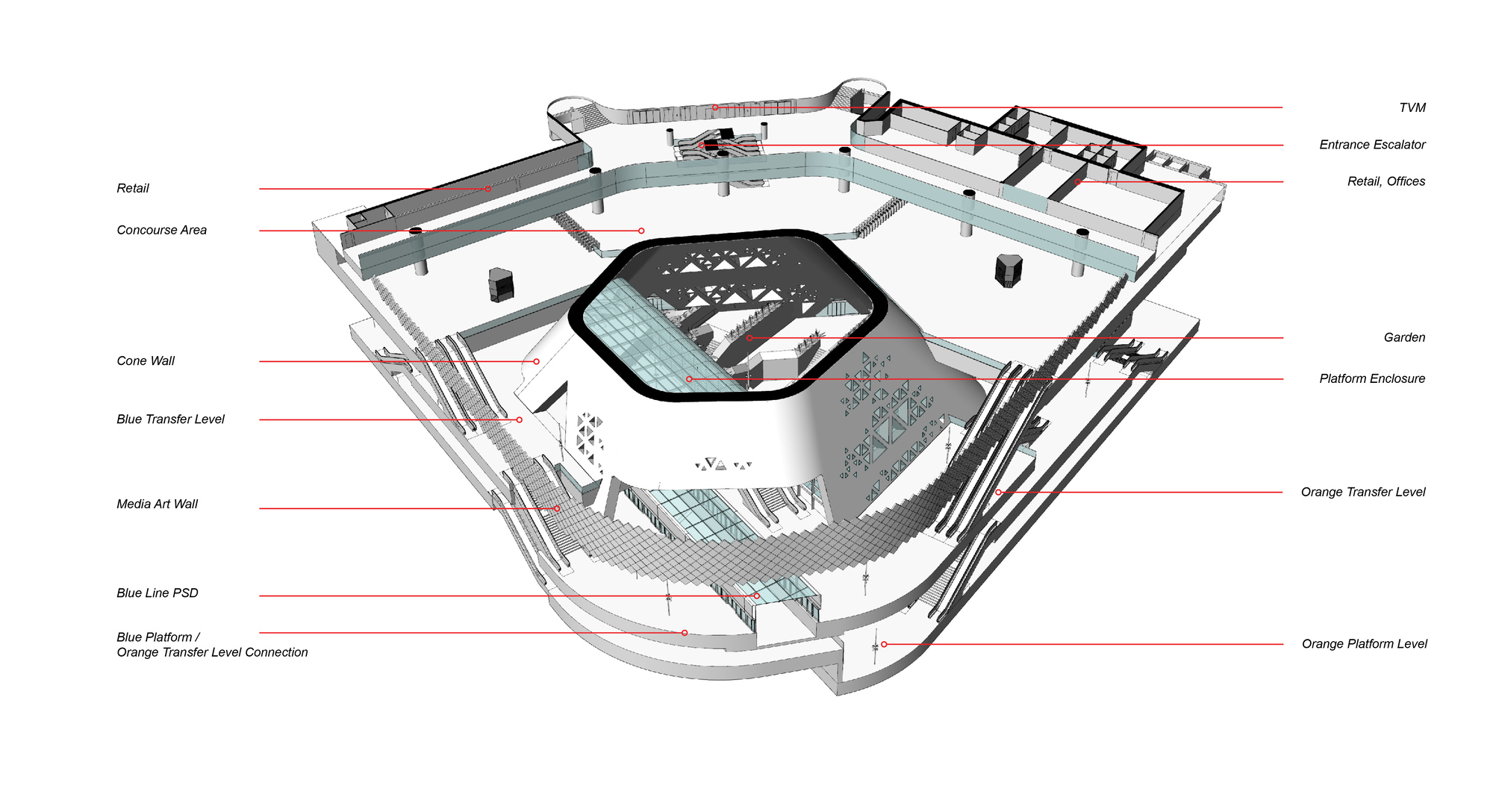 Axonometric cutaway showing multi-level platforms and hexagonal courtyard with integrated transit connections below