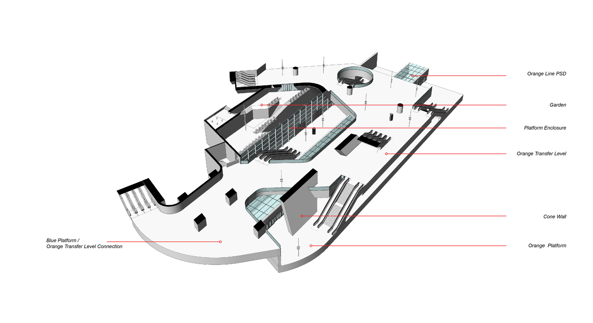 Reverse axonometric view revealing curved platform connections and photovoltaic arrays on elevated structures