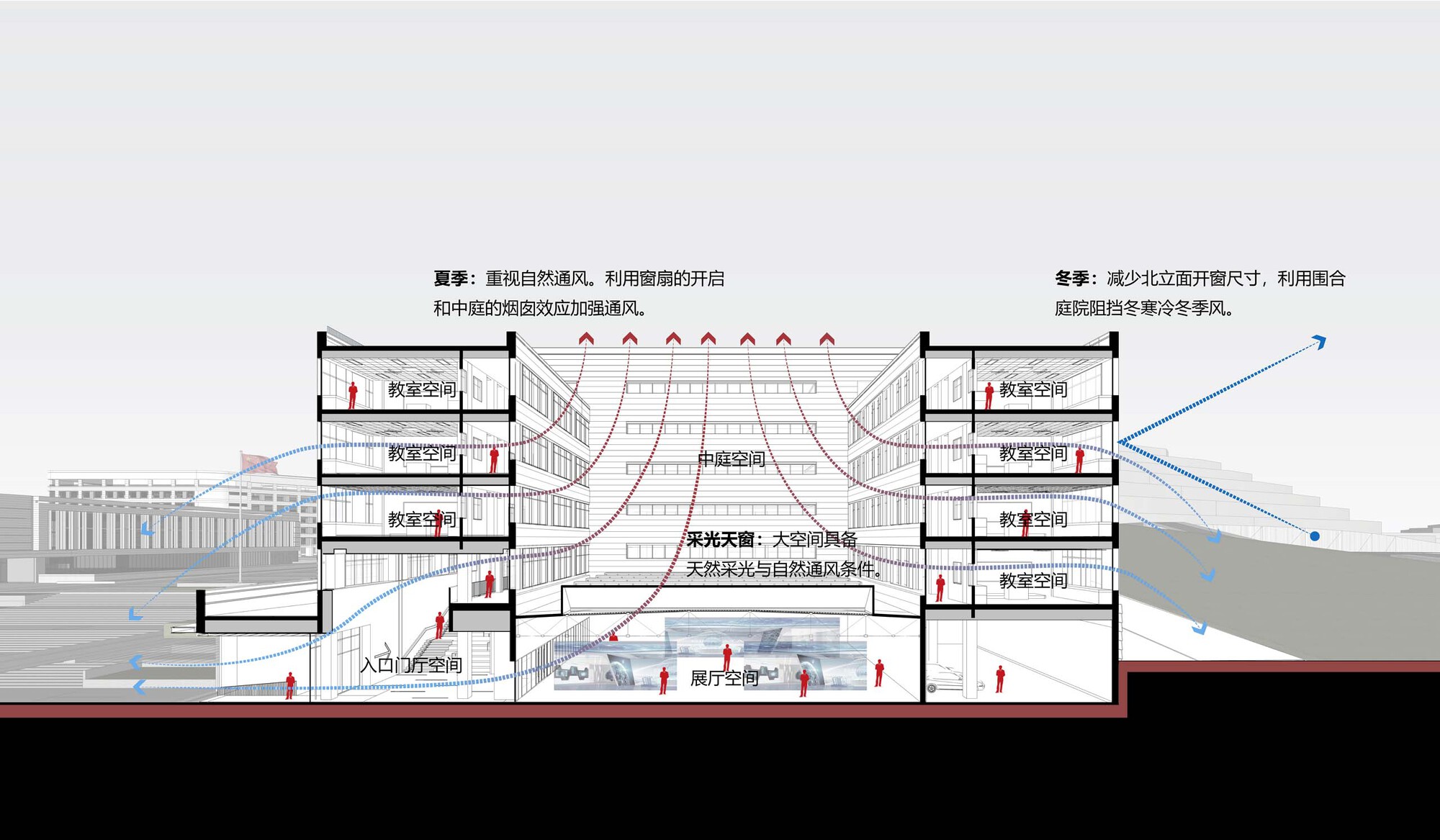 Section drawing with red airflow arrows illustrating natural ventilation paths through the multi-level interior