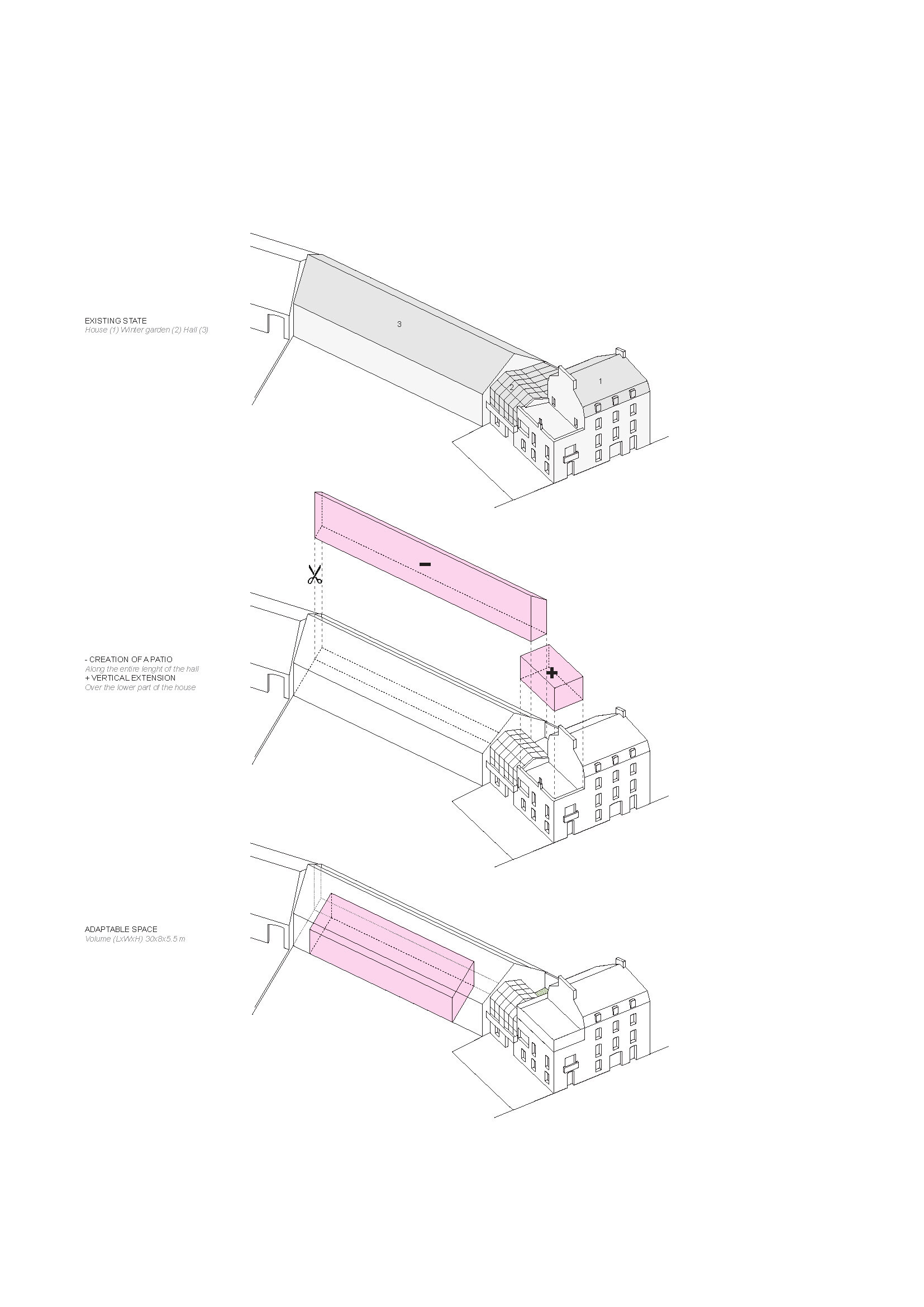 Axonometric diagram illustrating three phases of building extension from existing structure in pink tone