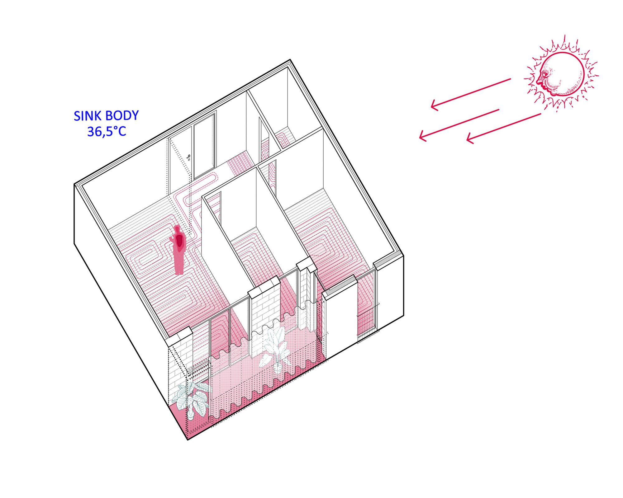 Isometric diagram showing radiant floor heating and cooling systems within a residential unit under direct sunlight