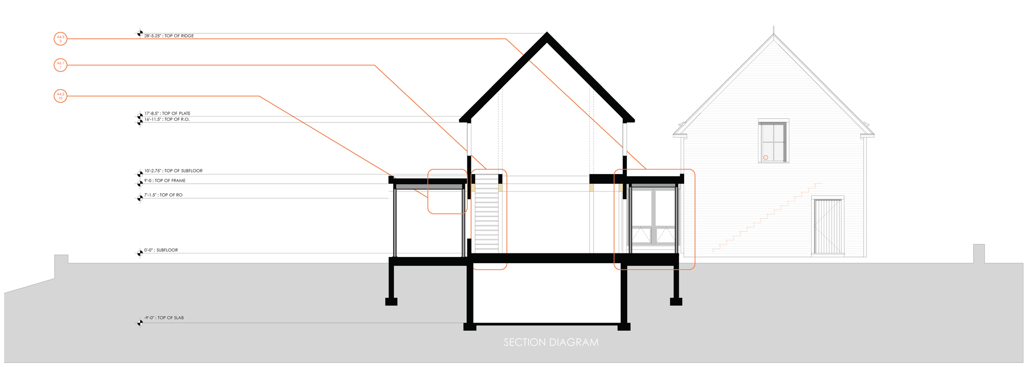 Section drawing revealing the gabled roof volumes, central stairwell, and adjacent residence outline