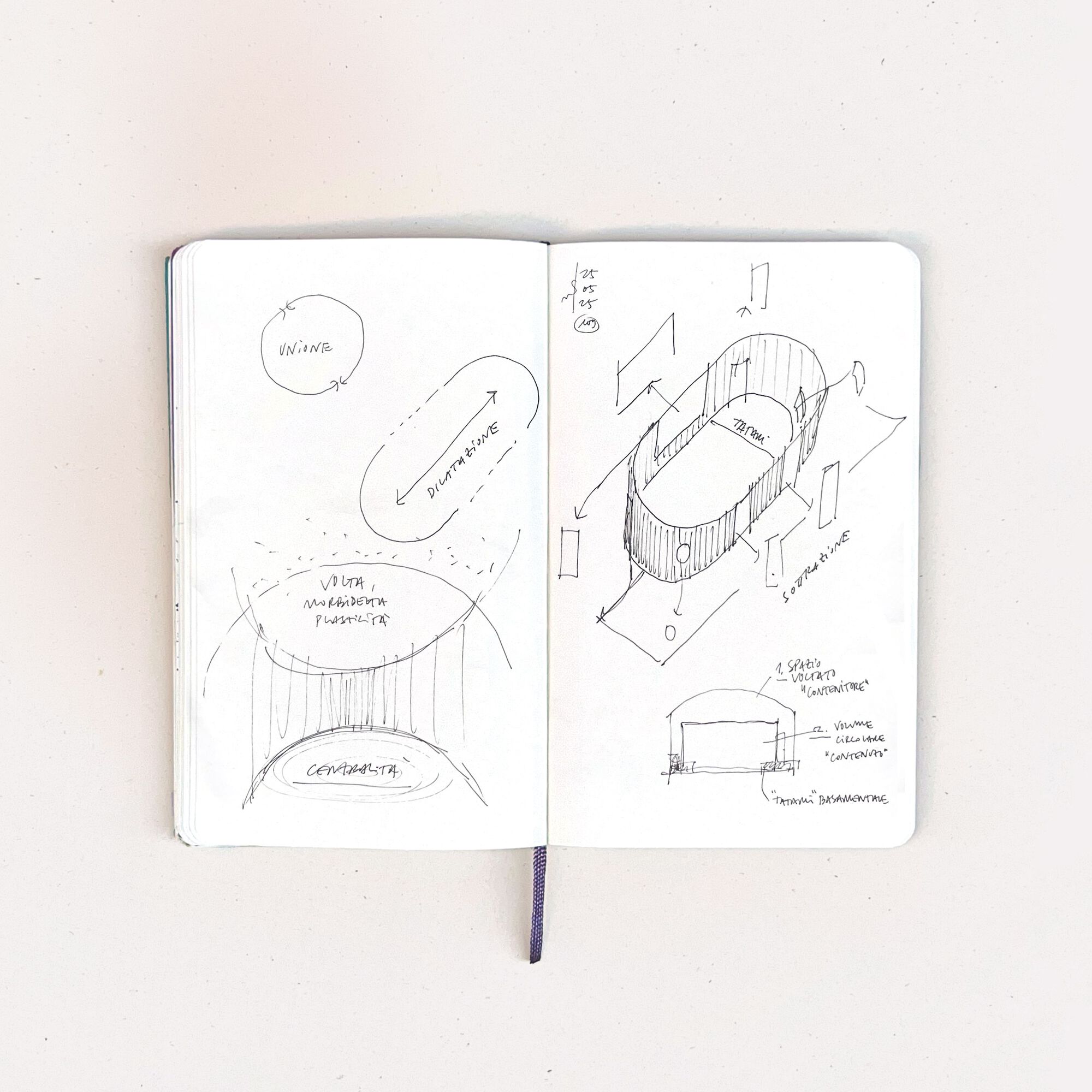 Open sketchbook showing conceptual diagrams with arrows and annotations exploring oval and curved forms