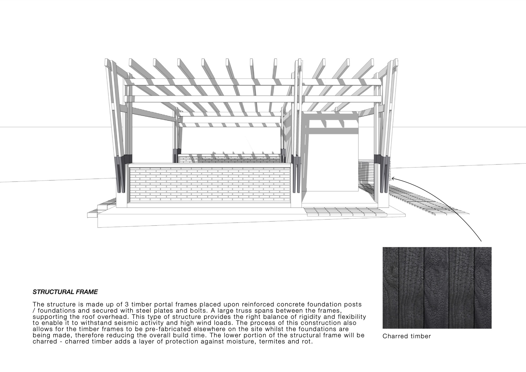 Structural diagram illustrating the timber portal frame, exposed truss and charred timber cladding sample