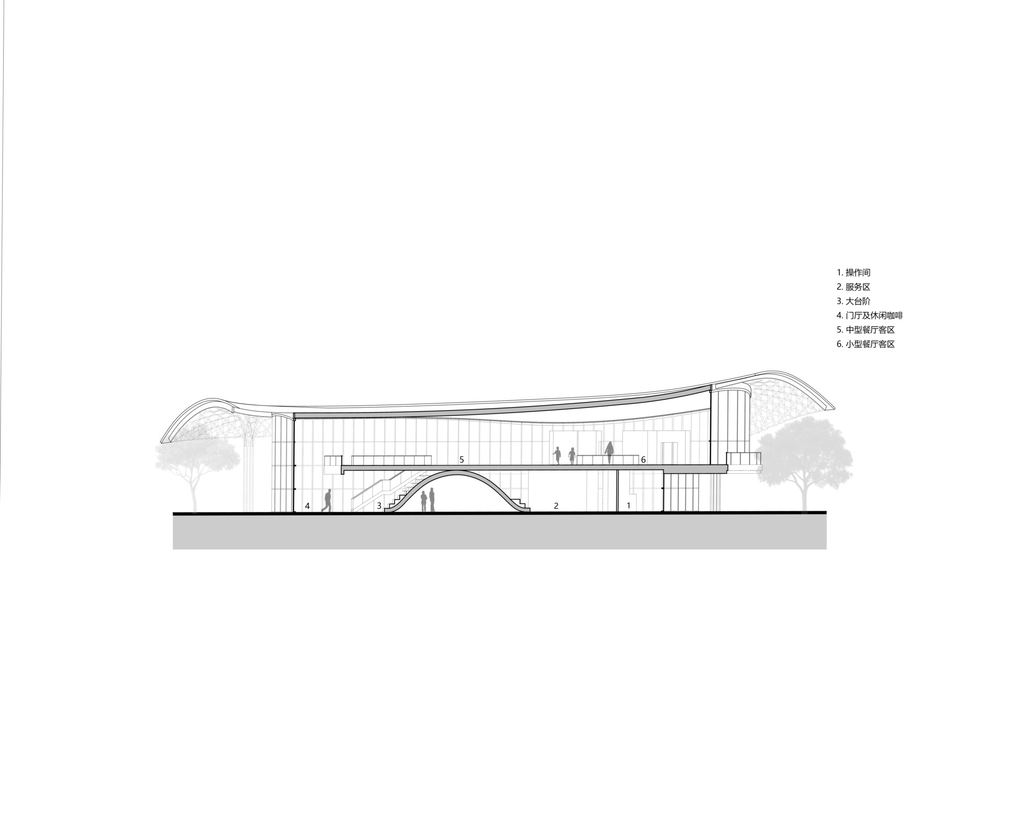 Section drawing revealing double-height interior spaces beneath a flowing roof with figures for scale