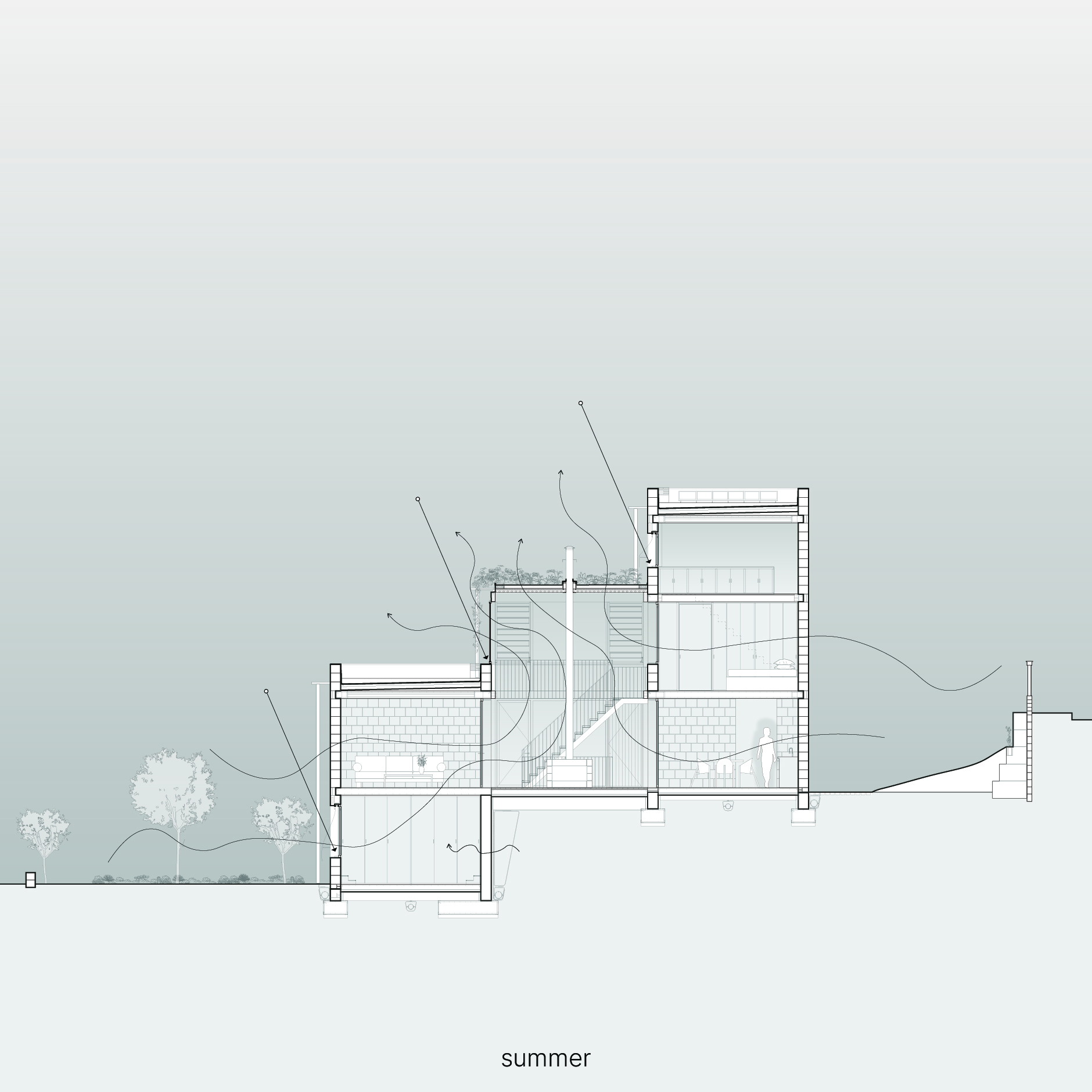 Section drawing with airflow diagrams showing natural ventilation patterns through the building during summer