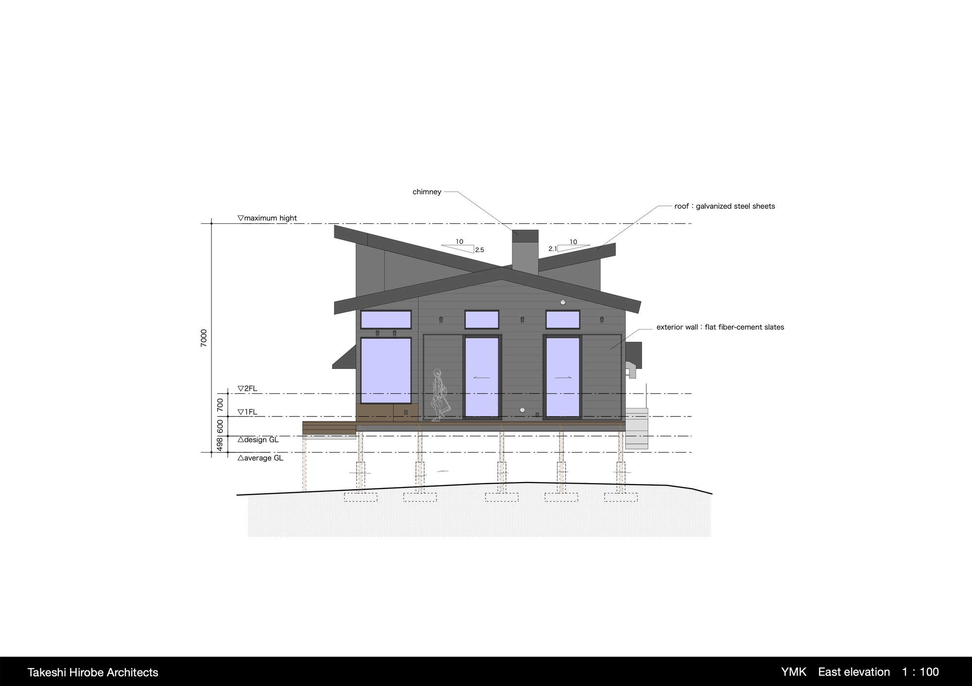 East elevation drawing showing angled rooflines with galvanized steel sheets and fiber cement siding