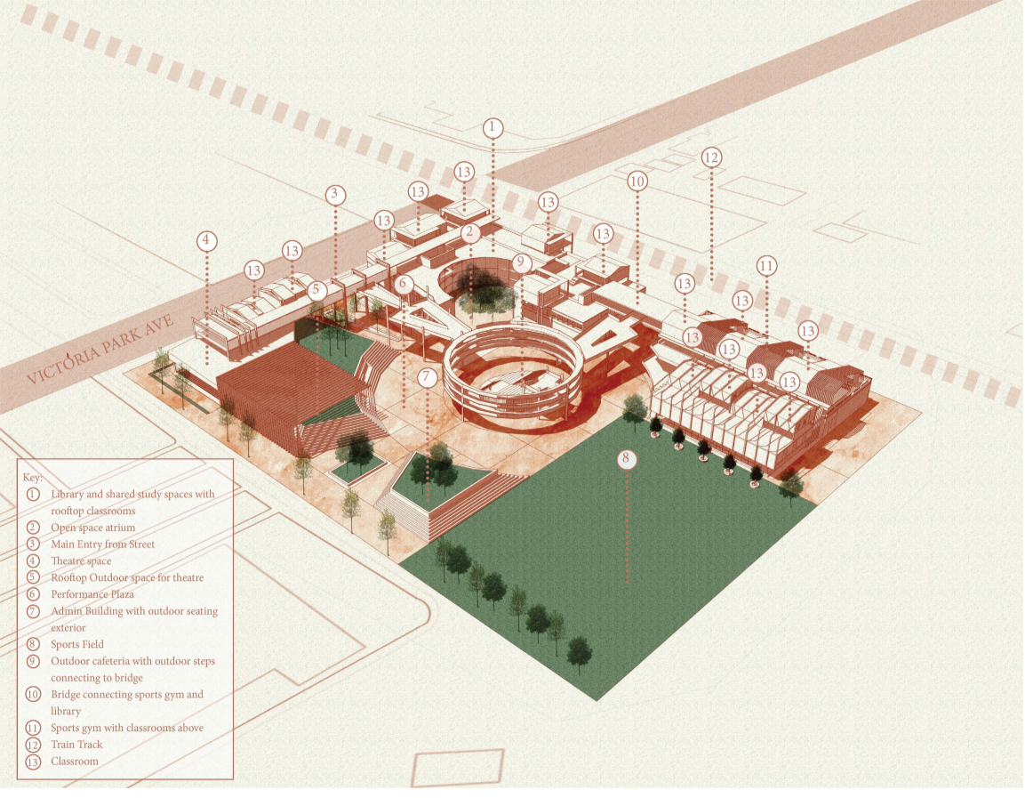 A dynamic educational campus designed around observation, collaboration, and interconnected learning spaces.