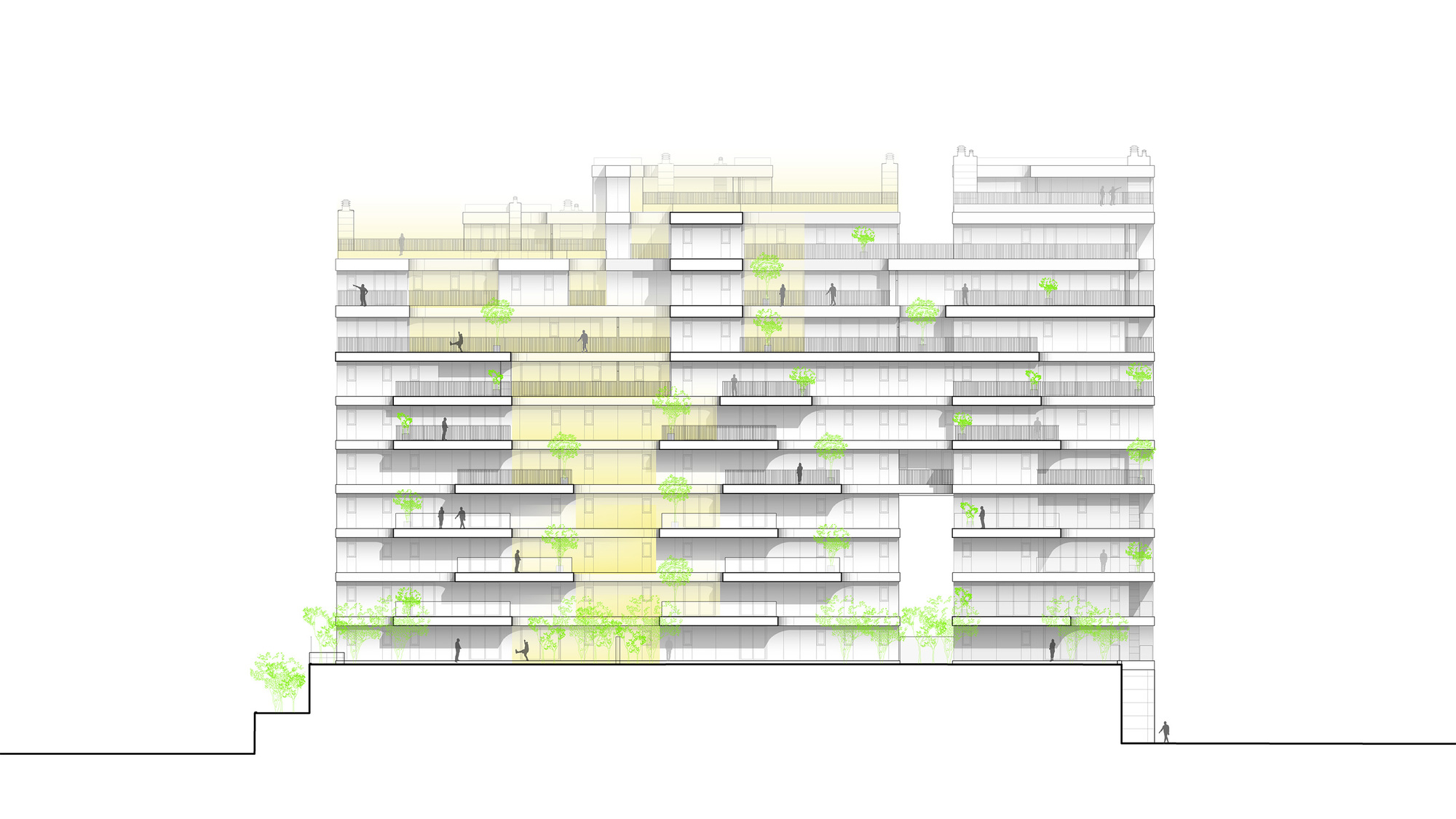 South elevation drawing highlighting vertical circulation zones and planted terraces with occupants