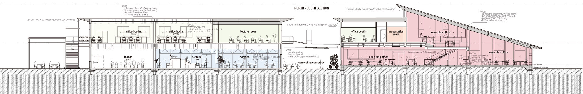 Section drawing showing a long linear structure with a steeply sloped roof rising from left to right
