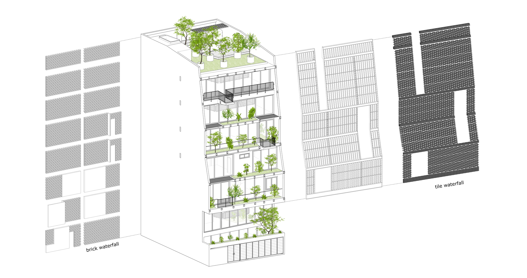 Axonometric drawing showing facade layers of brick screening, planted balconies, and tile cladding