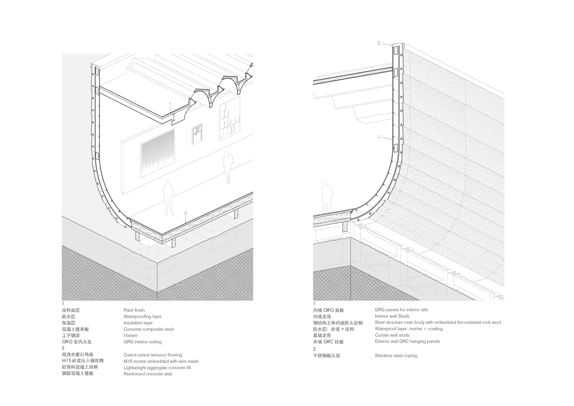 Construction detail drawings illustrating the curved roof edge assembly with layered insulation and waterproofing panels