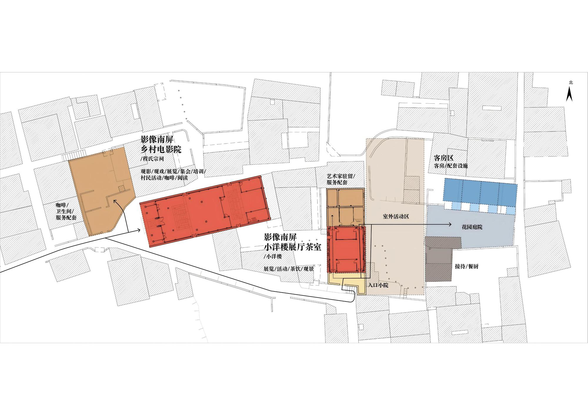 Site plan drawing with color-coded building volumes and labeled program areas in hatched context