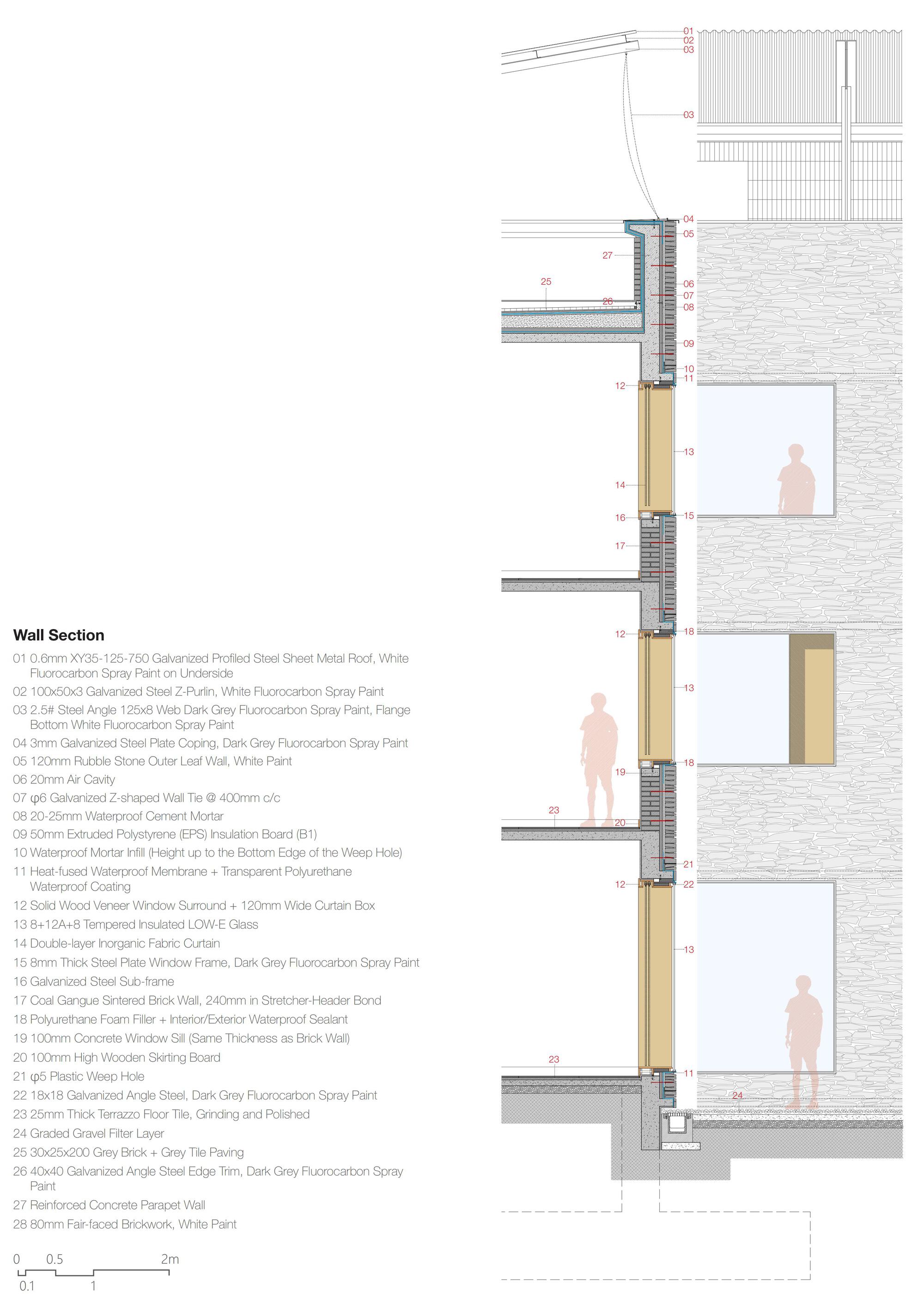 Wall section drawing detailing insulation layers, brick cladding, and timber panel assembly with human figure for scale