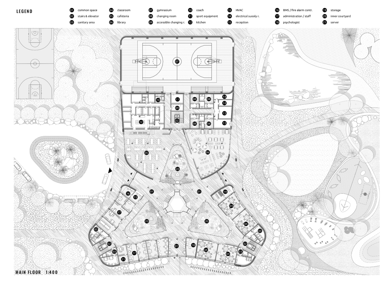 Flexible learning clusters and open social spaces redefine the future of student-centered school design.