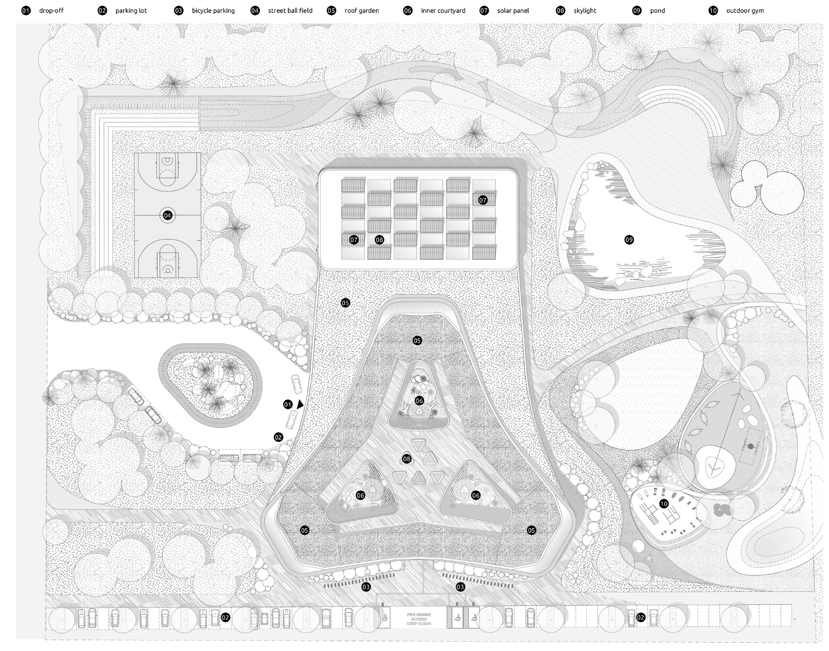 Sustainable site planning combines green roofs, solar energy, rainwater systems, and nature-based recreation.