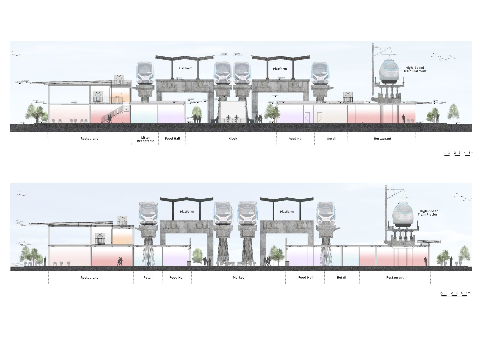 Section drawings showing elevated platforms above retail food halls and restaurants with planted trees at ground level
