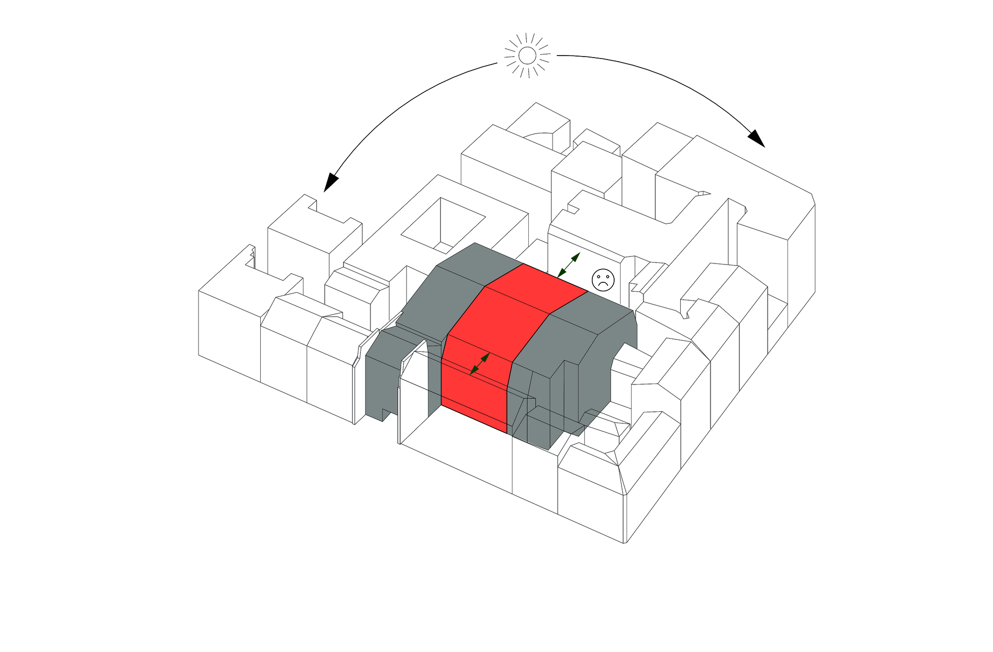 Axonometric diagram showing sun path and central arched volume highlighted in red