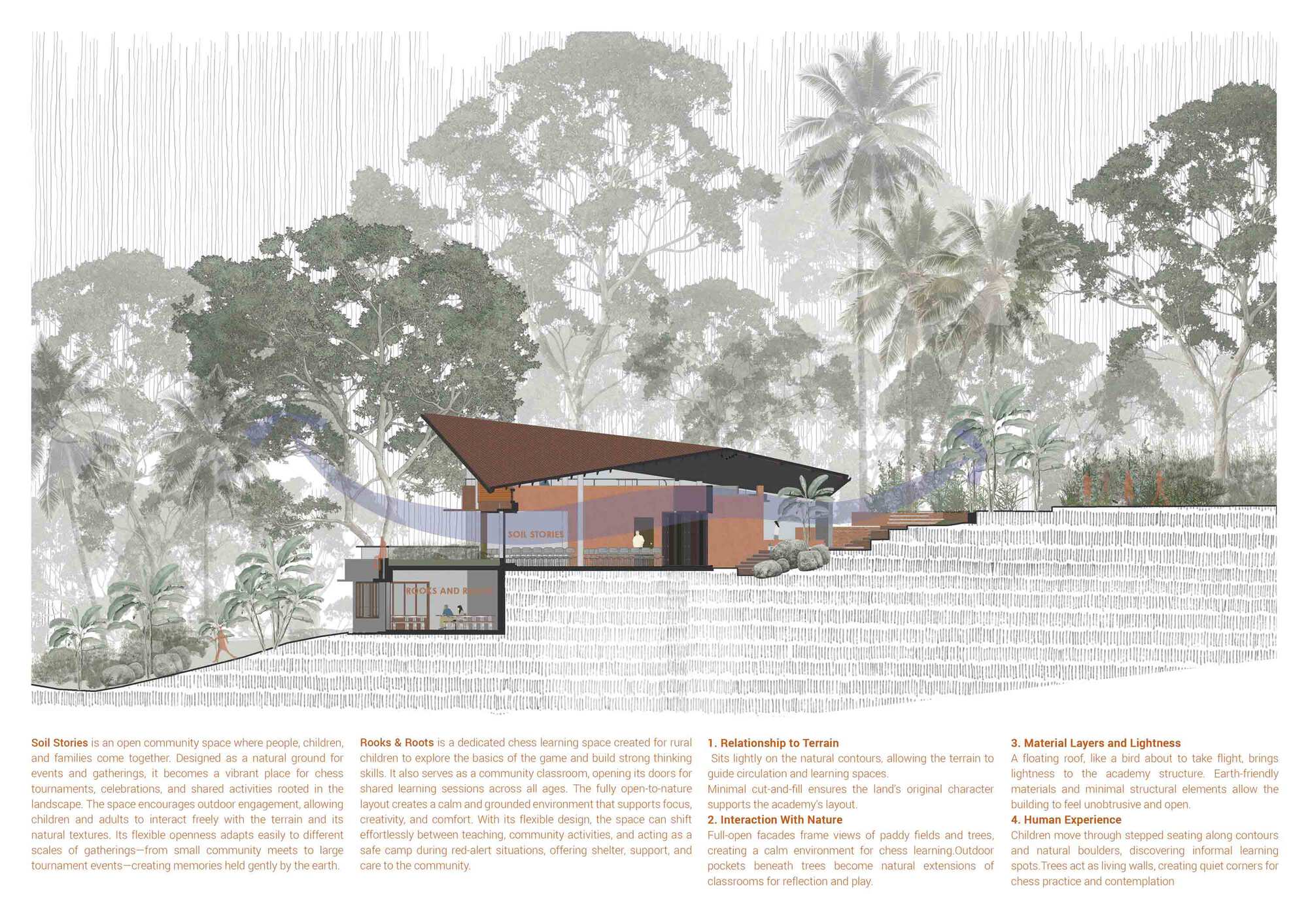 Section drawing showing a low-pitched roof structure set into a terraced landscape with palm trees and tropical vegetation