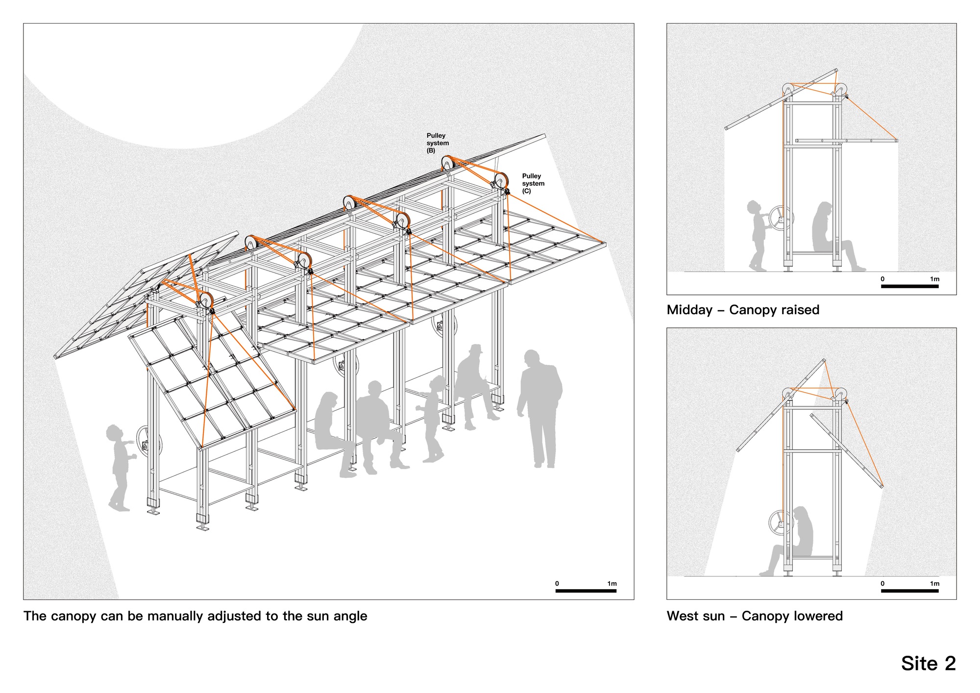 Axonometric drawing of modular shade structure with grid canopy and vertical support columns with human figures