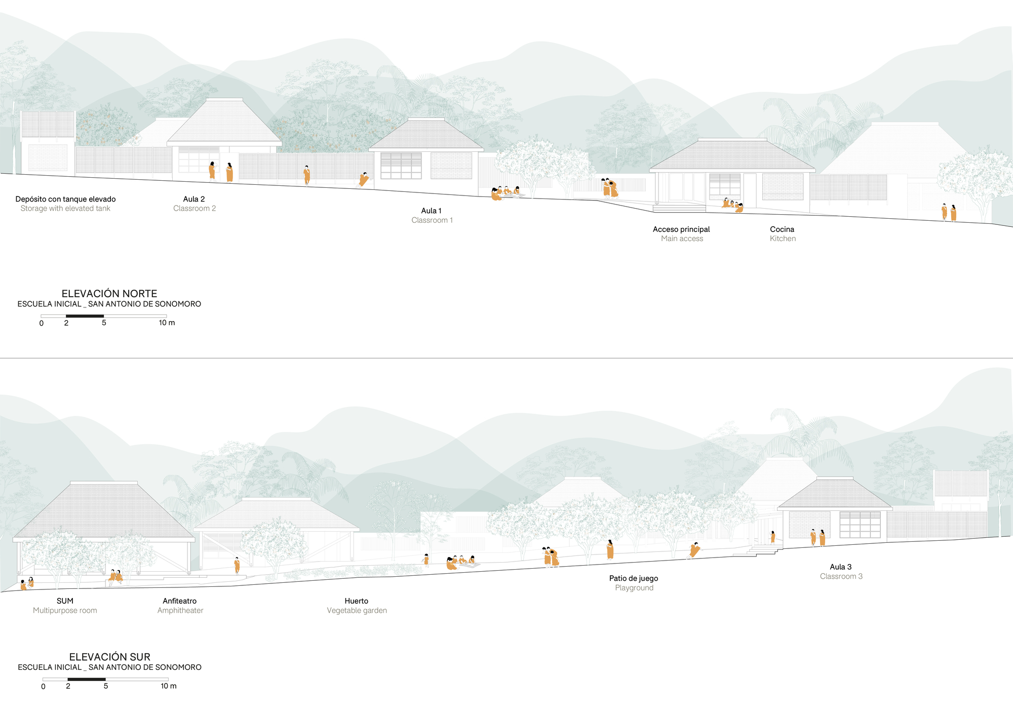 North and south elevation drawings showing gabled roof volumes with figures in a landscape of mountains and trees