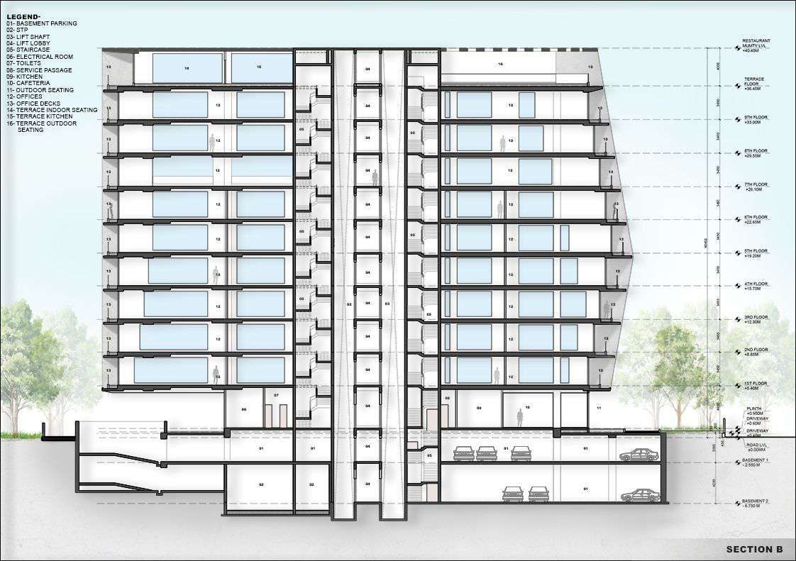 Building section drawing showing residential units with balconies and central elevator core above basement parking