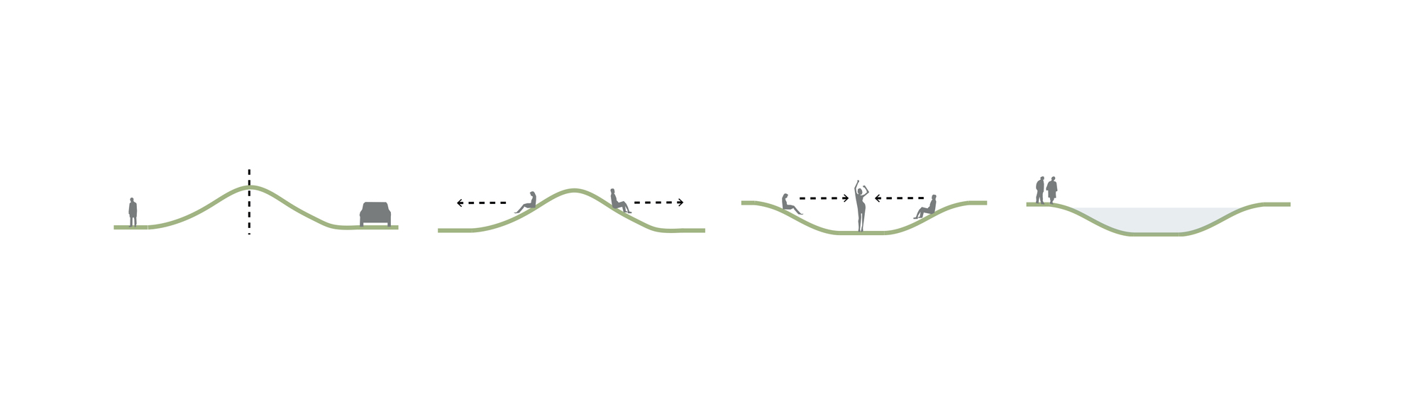 Section drawings depicting human figures moving through spaces carved into rolling terrain