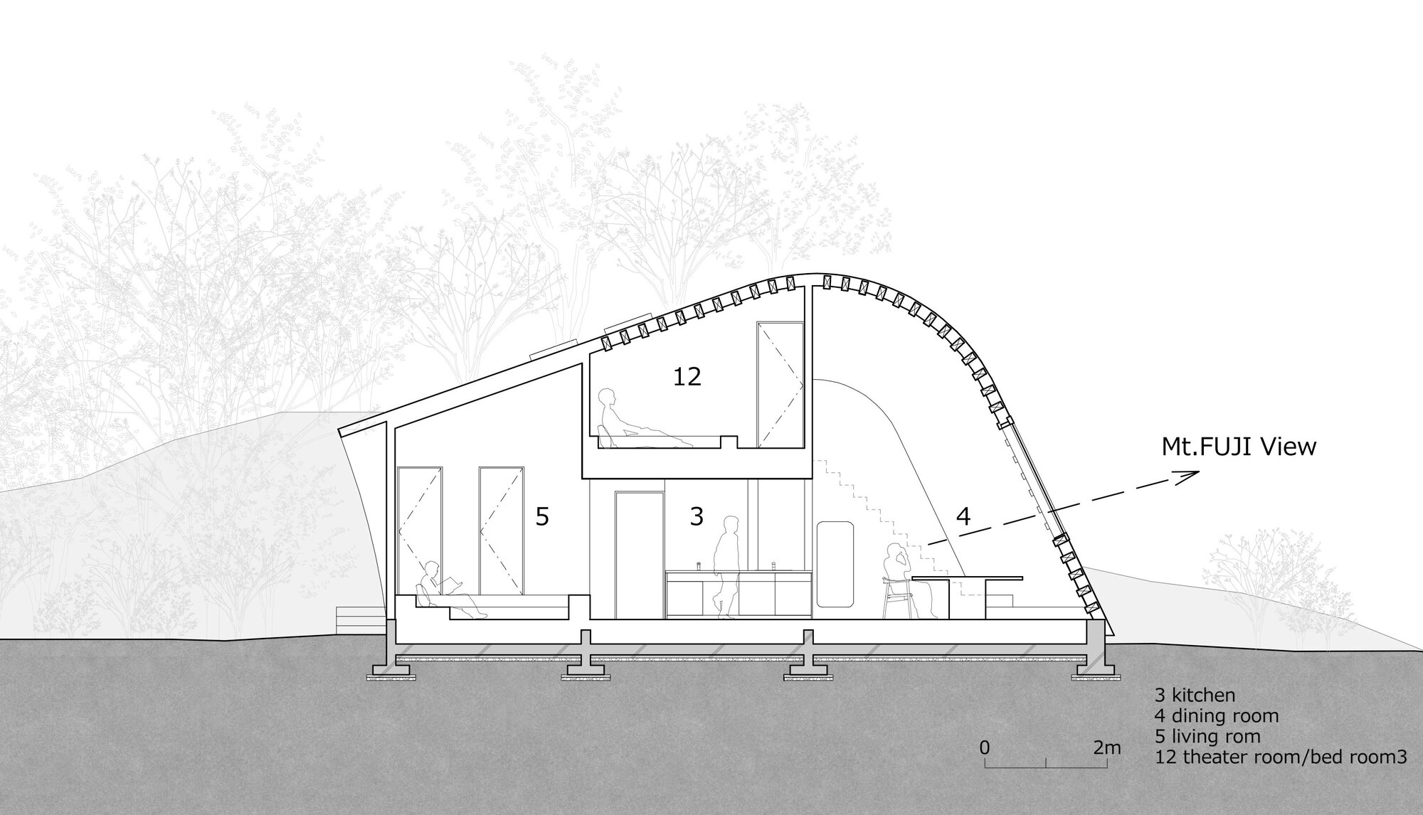 Section drawing showing the curved roof spanning over interior spaces with a terrace at grade