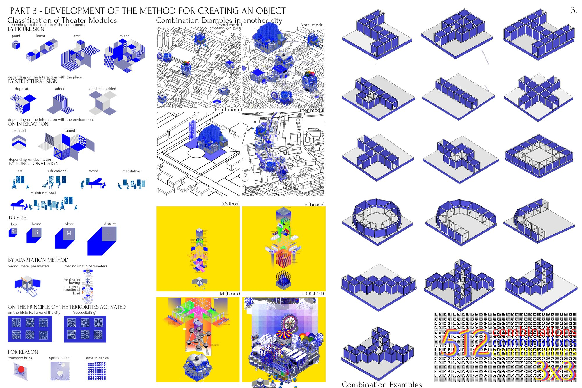 Modular theater configurations exploring adaptive spatial systems for transformable urban performance architecture.